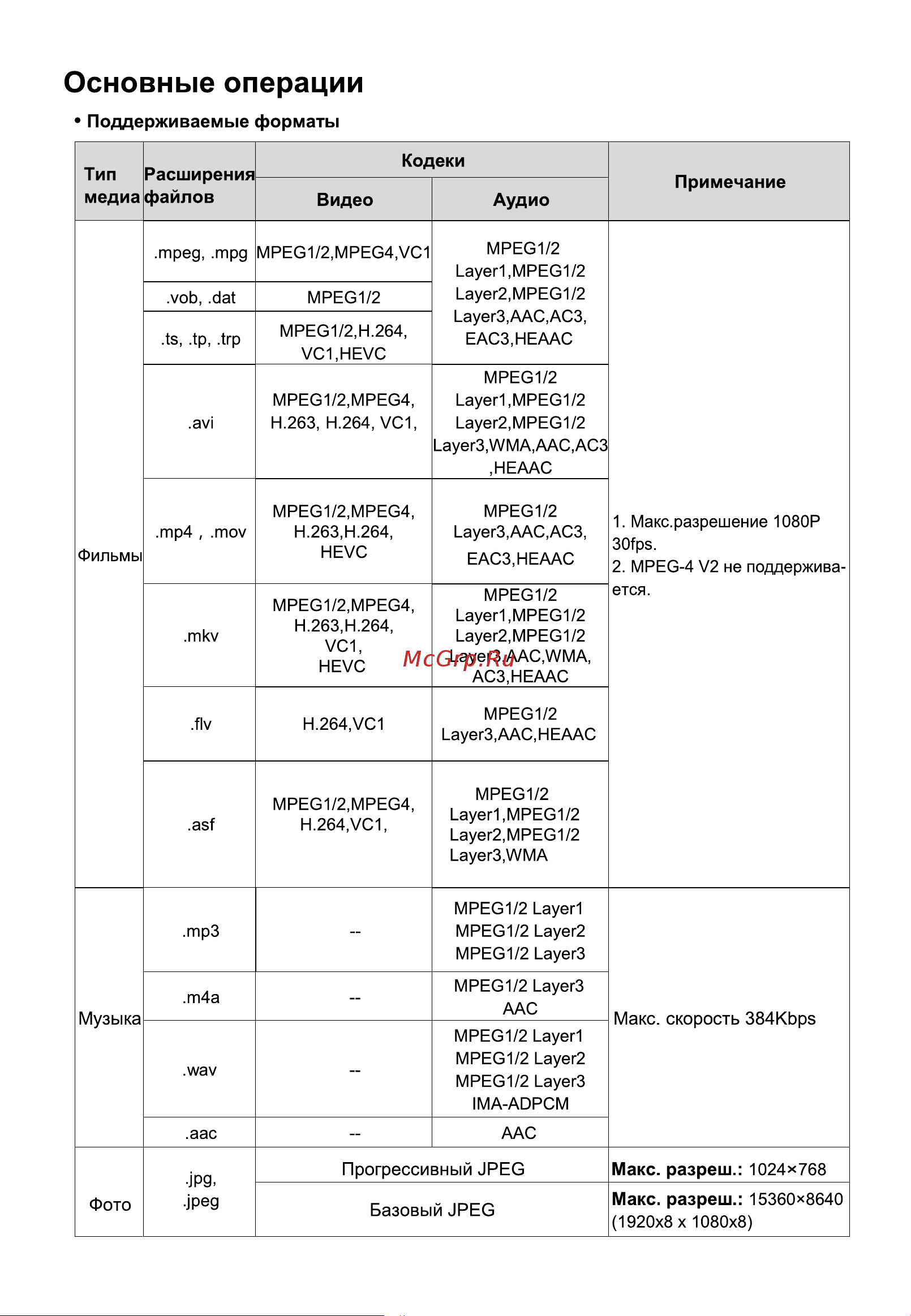 HYUNDAI ELECTRONICS H-LED40ET3021 Руководство по эксплуатации онлайн [29/40] 700519