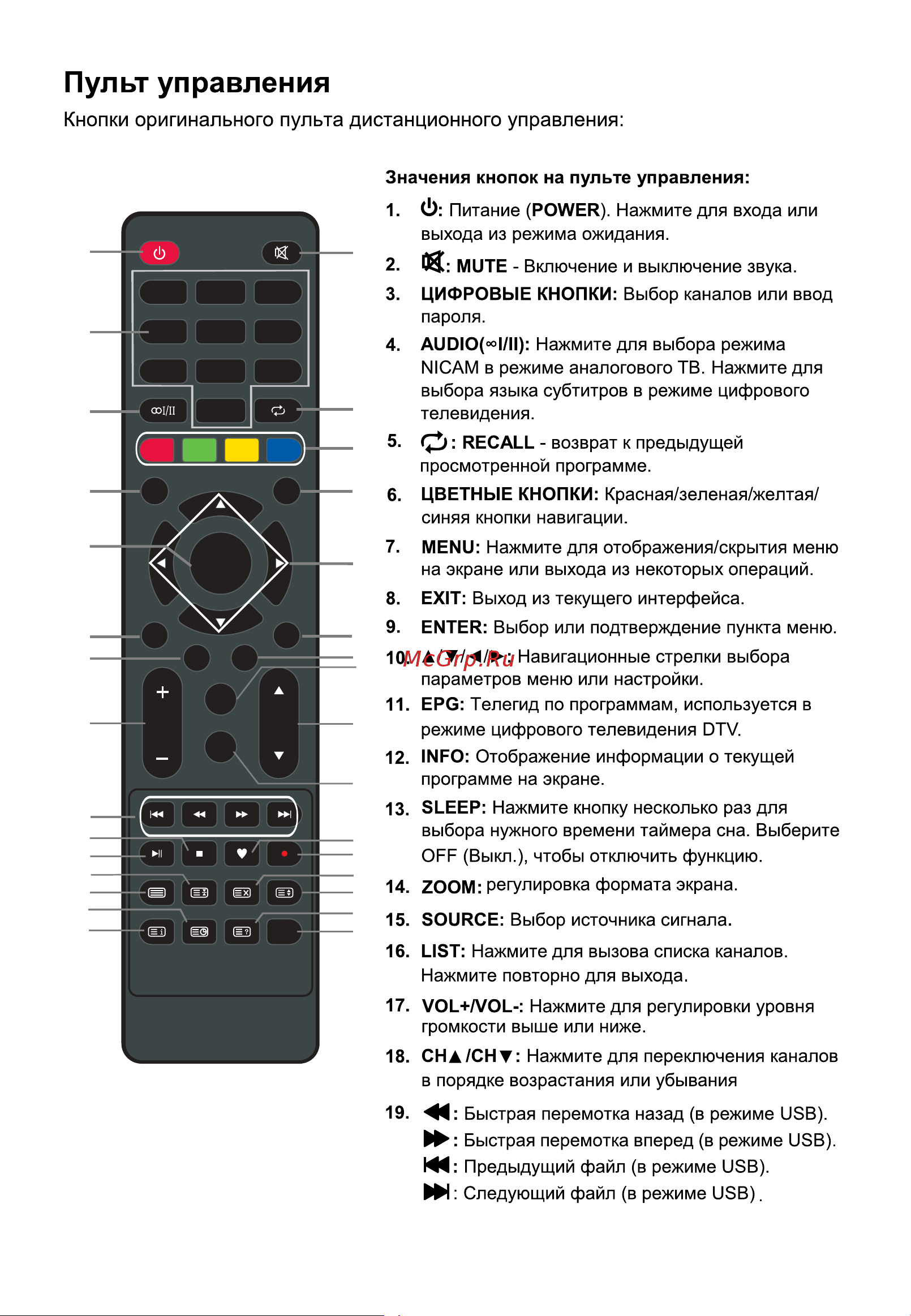 HYUNDAI ELECTRONICS H-LED40ET4100 Руководство по эксплуатации онлайн [12/40] 700520