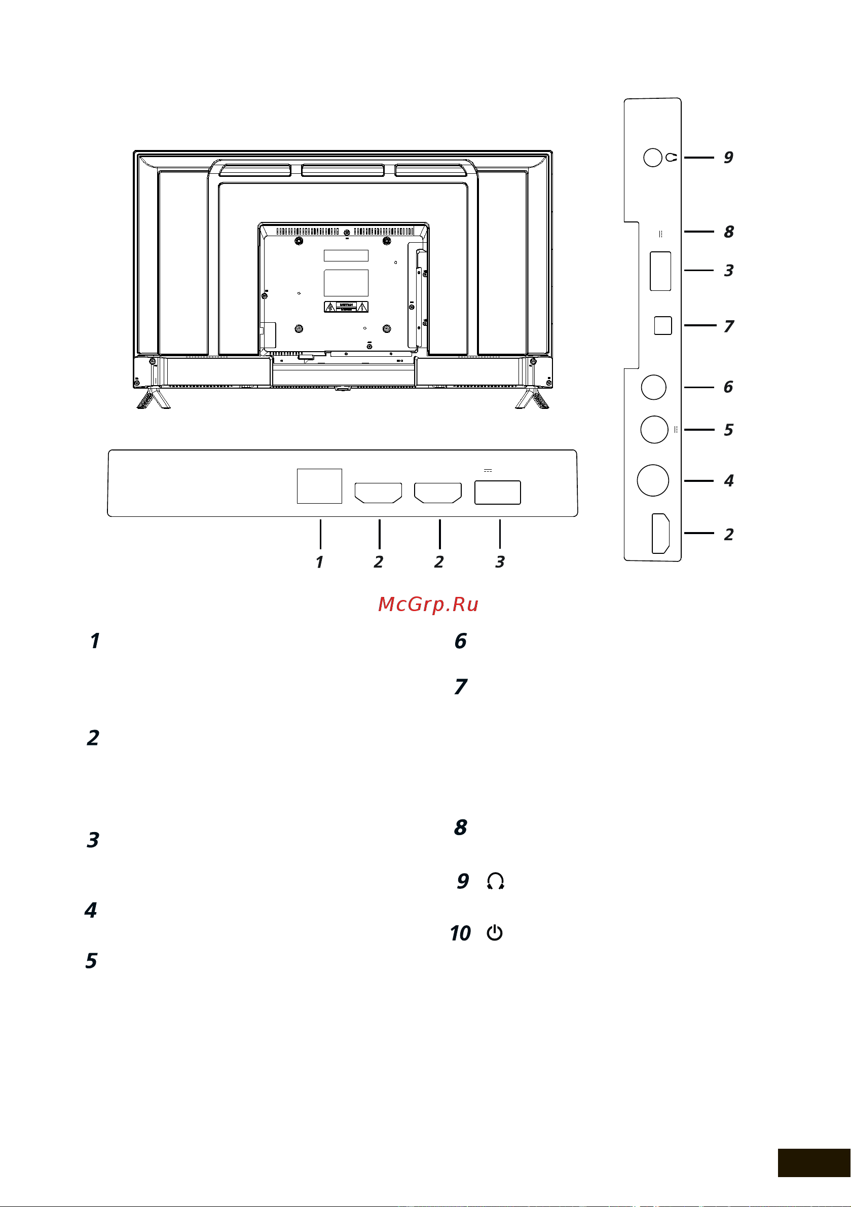 HYUNDAI ELECTRONICS H-LED42FS5001 [15/44] Задняя панель