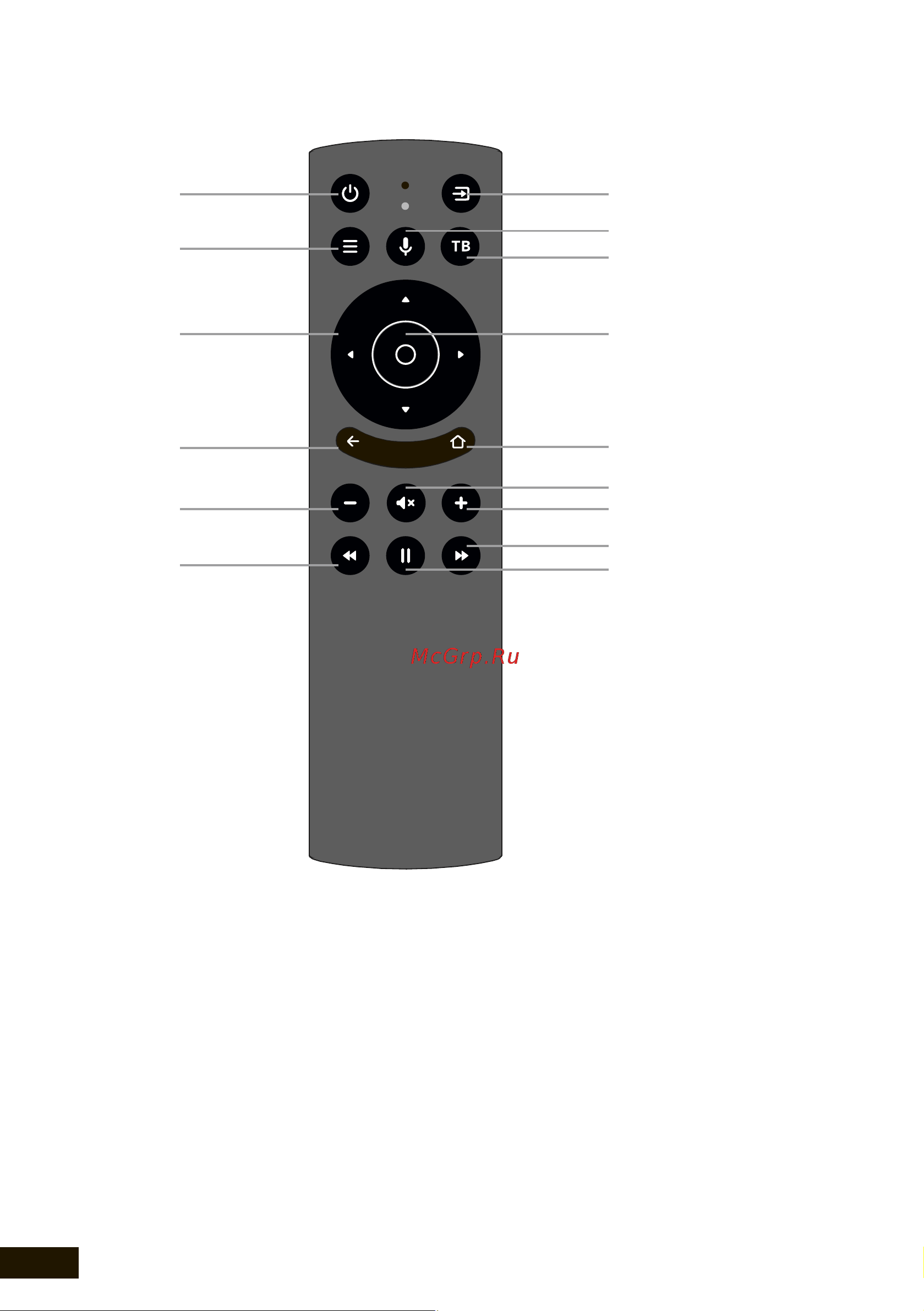 HYUNDAI ELECTRONICS H-LED42FS5001 [20/44] Функции кнопок пульта дистанционного управления