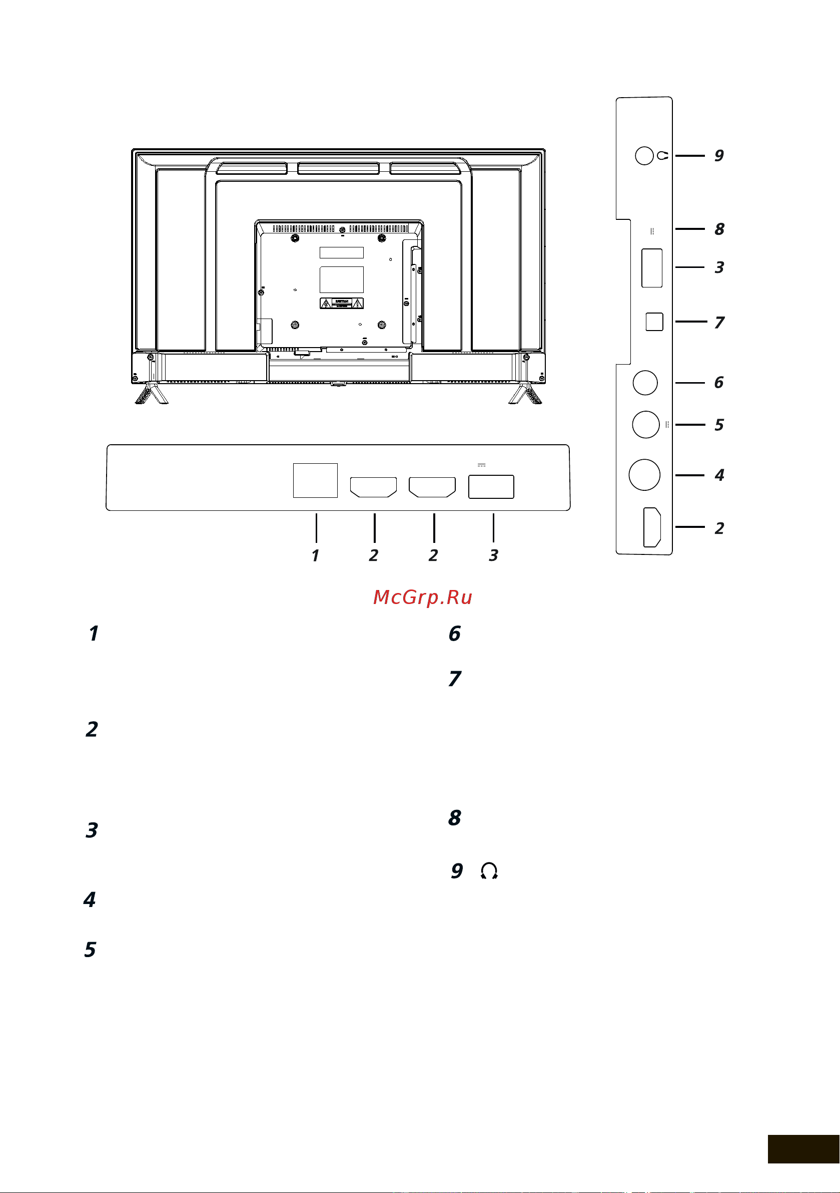 HYUNDAI ELECTRONICS H-LED42FS5003 [15/44] Задняя панель