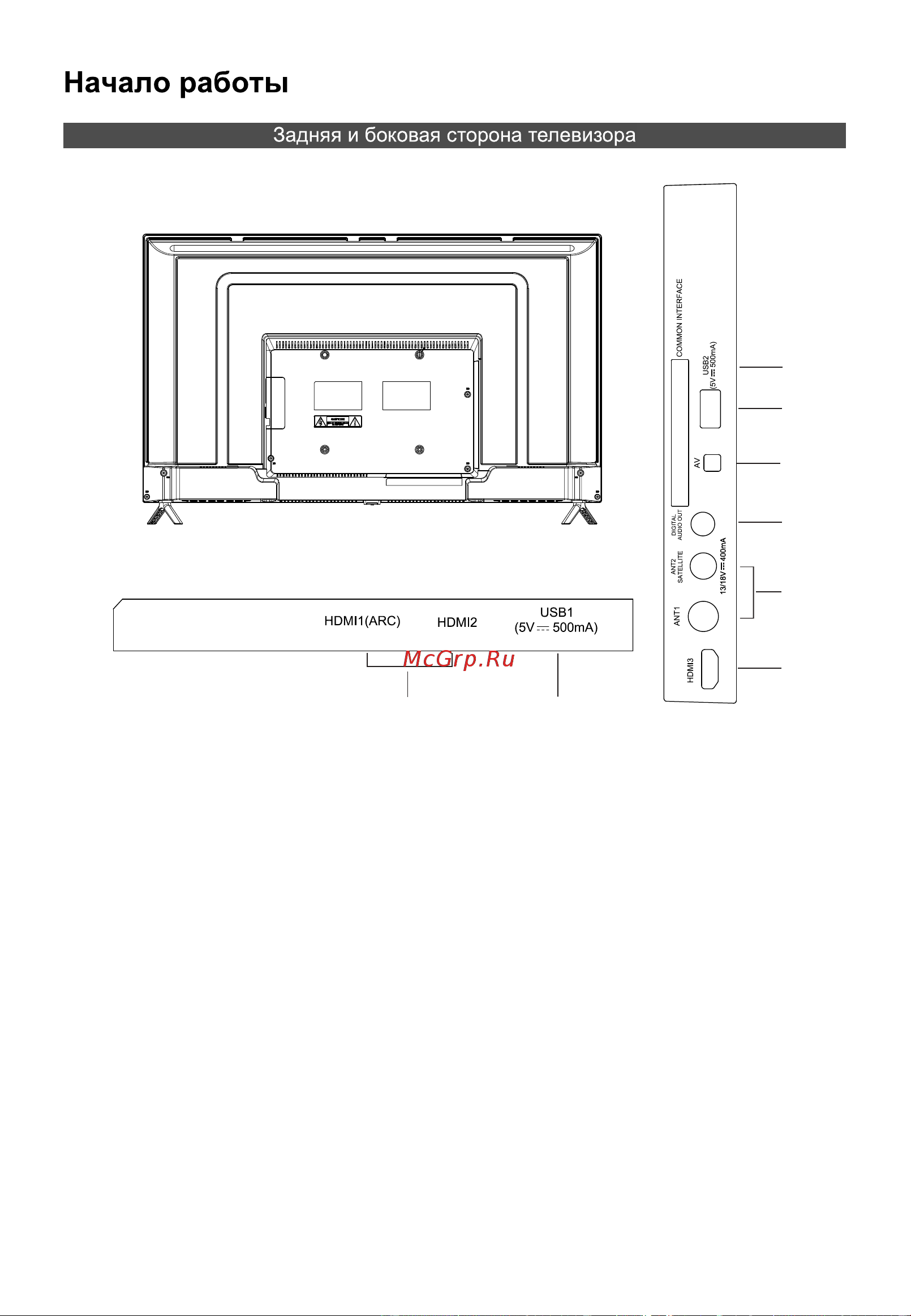 HYUNDAI ELECTRONICS H-LED43ET3001 [10/40] Примечание опции входных выходных соединений могут изменяться в зависимости от конкретной модели изделия