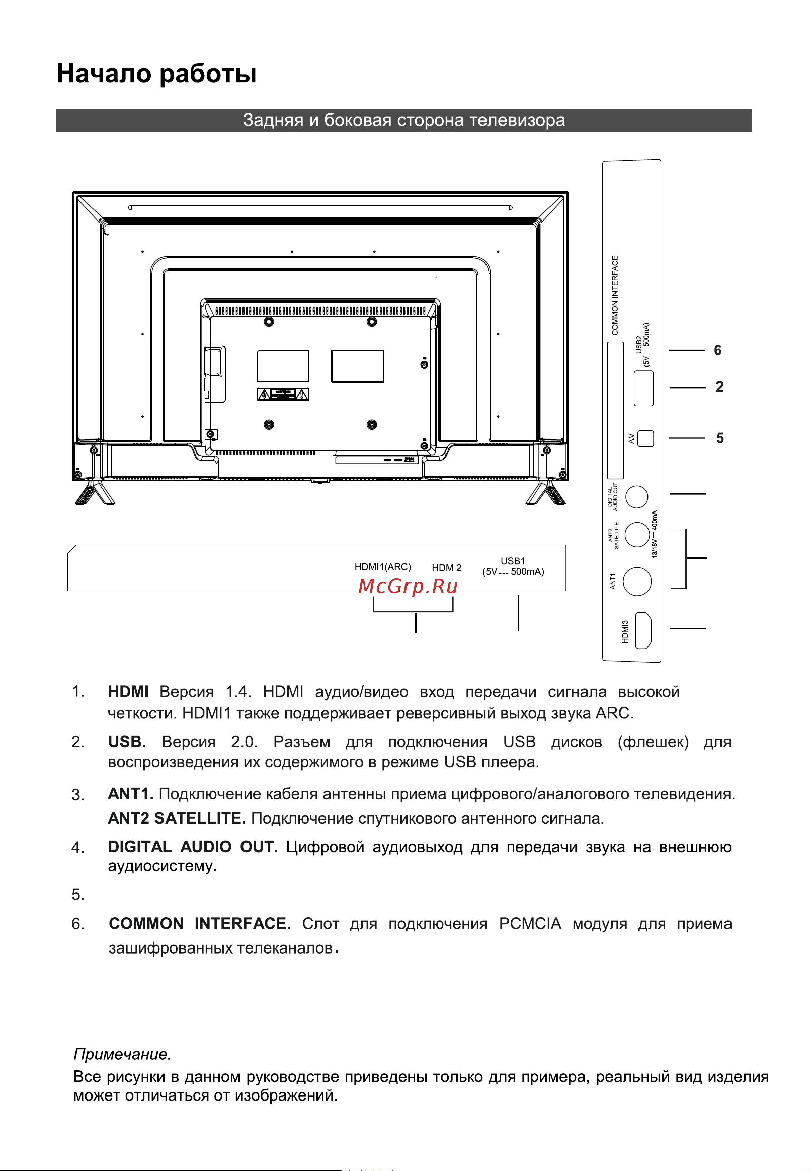 HYUNDAI ELECTRONICS H-LED43ET4100 [10/40] Аудио видео av mini