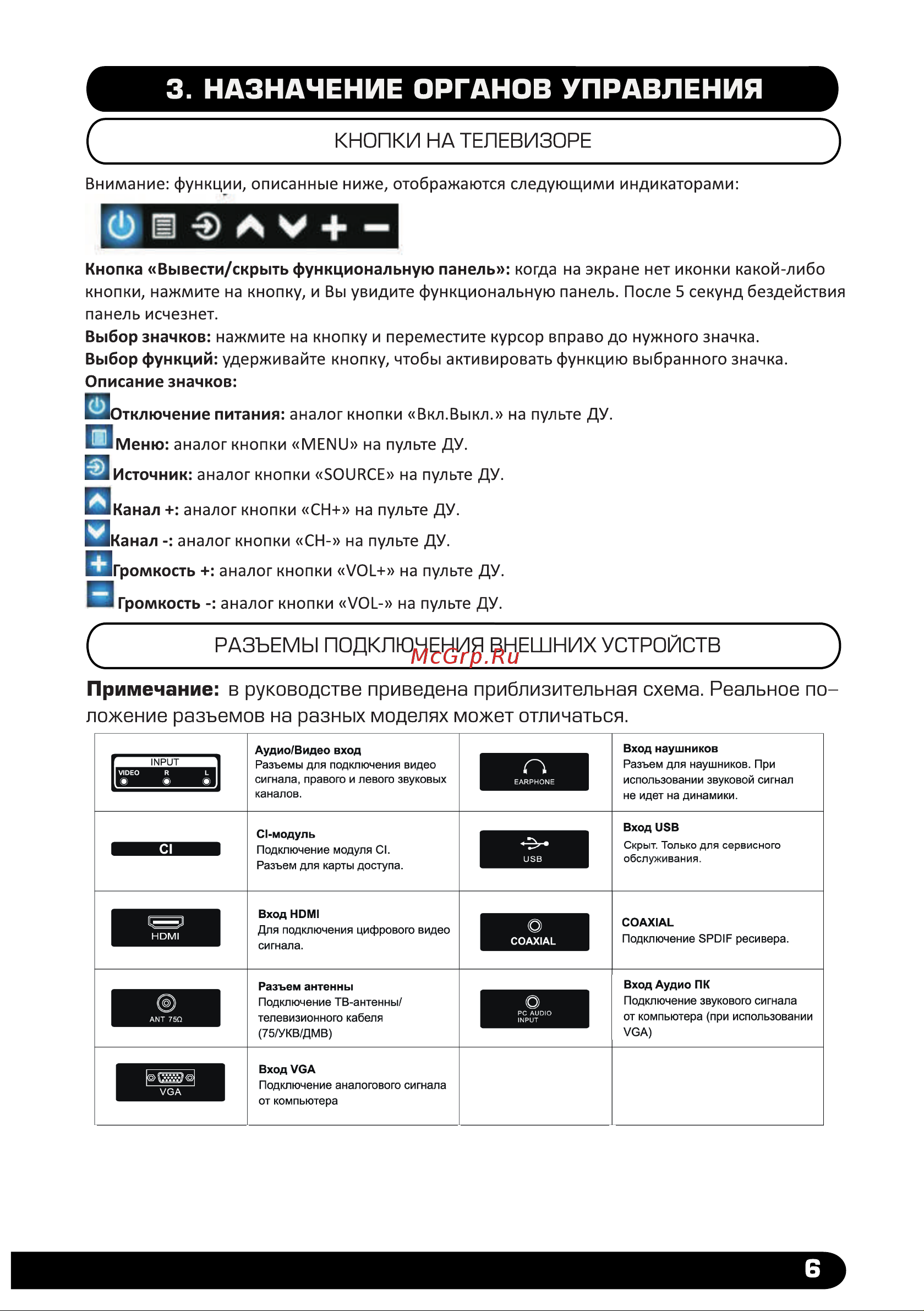 HYUNDAI ELECTRONICS H-LED43FT3001 Руководство по эксплуатации онлайн [7/31] 700549