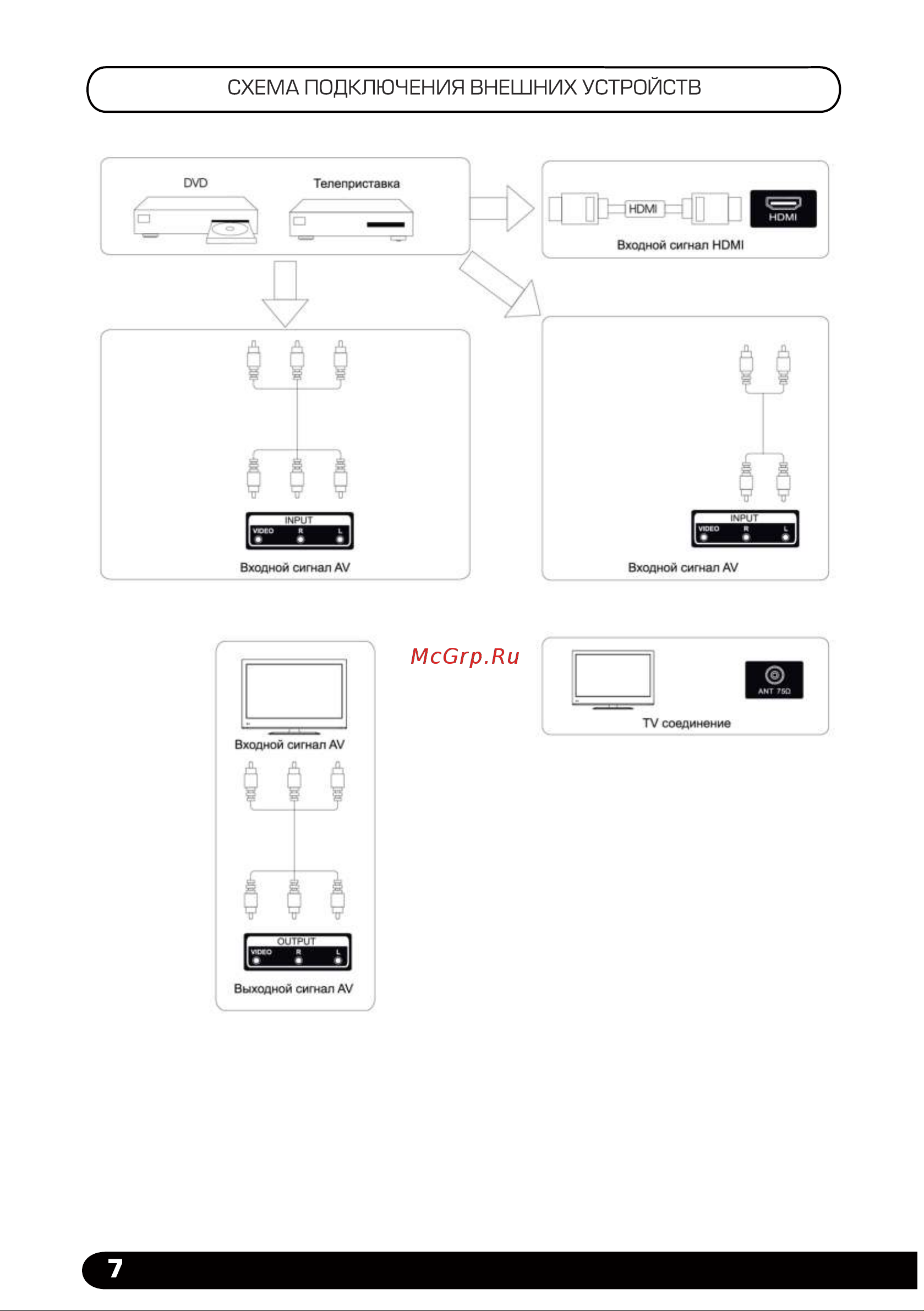 HYUNDAI ELECTRONICS H-LED50FU7004 Руководство по эксплуатации онлайн [8/25] 700569
