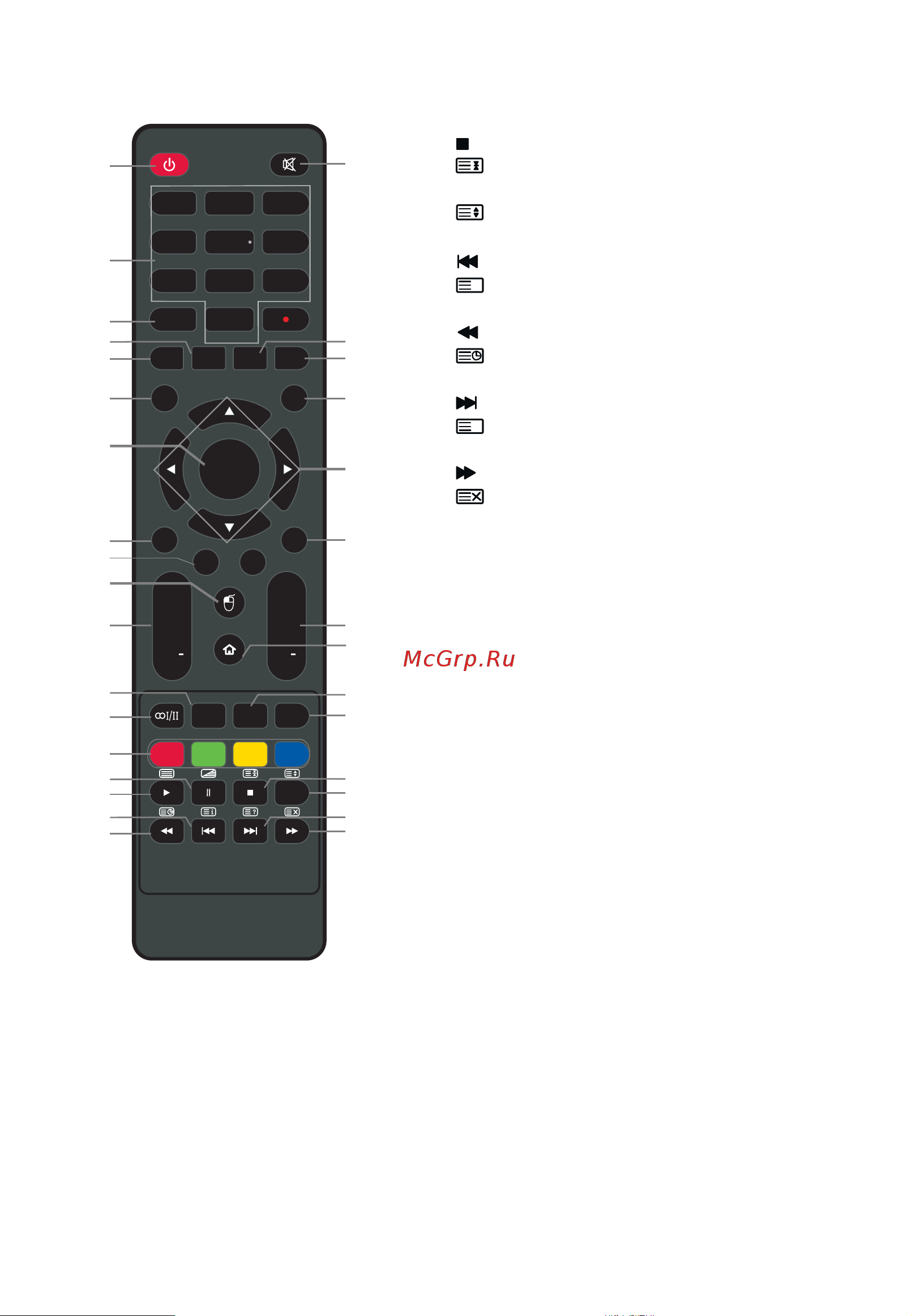 HYUNDAI ELECTRONICS H-LED49F502BS2S [12/40] Пульт дистанционного управления
