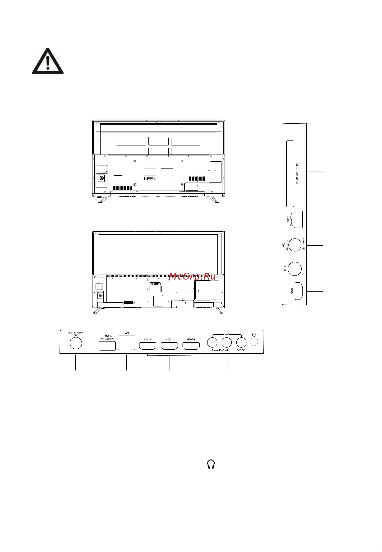HYUNDAI ELECTRONICS H-LED50EU7008 [7/16] Подключение и управление