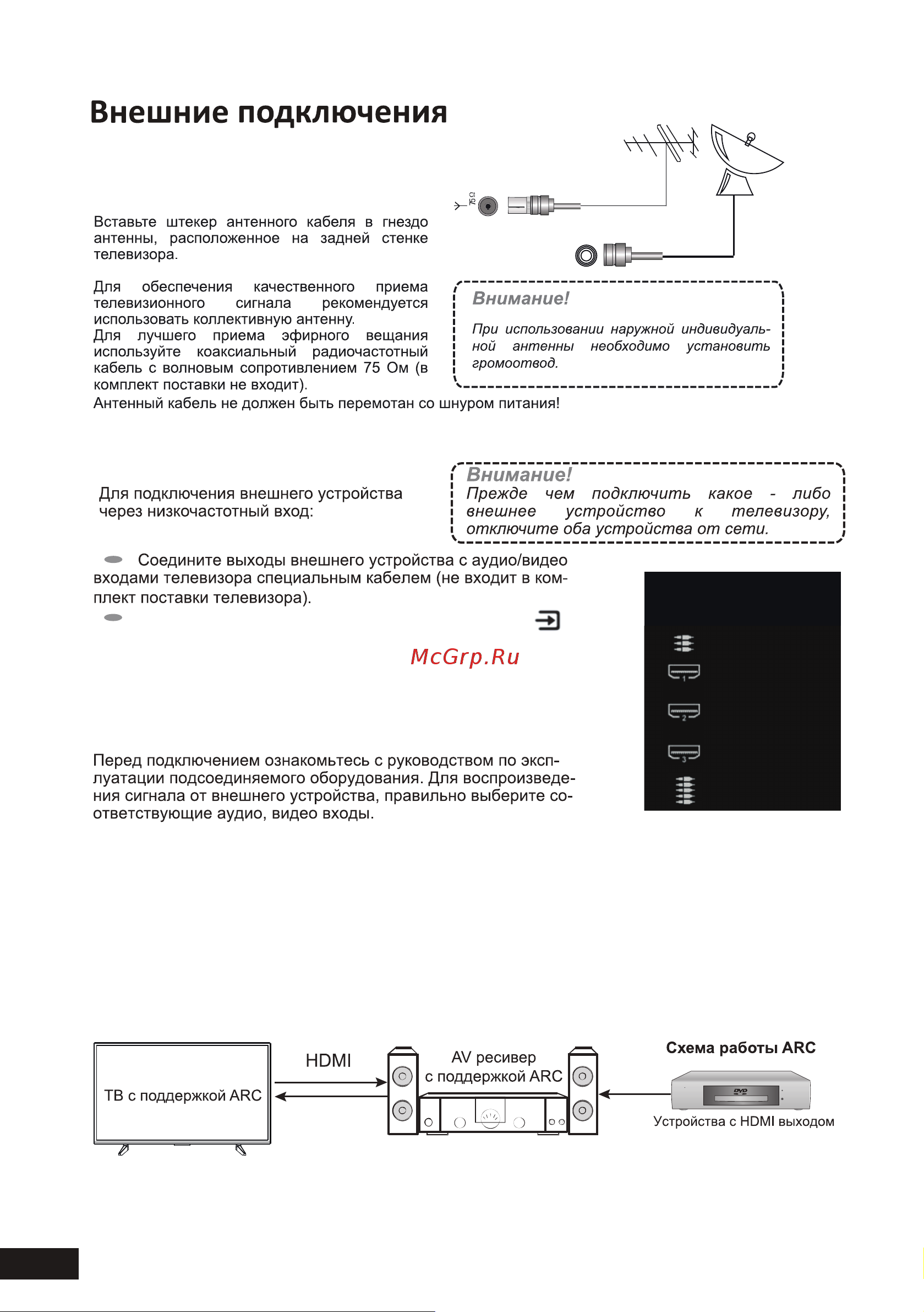 HYUNDAI ELECTRONICS H-LED55EU1311 [16/44] Подключение антенны