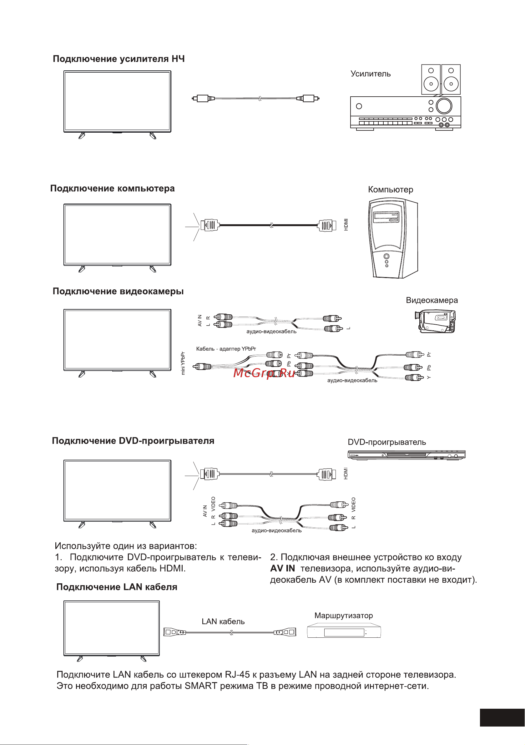 HYUNDAI ELECTRONICS H-LED55EU1311 [17/44] Rca тюль пан кабель в комплект поставки не входят