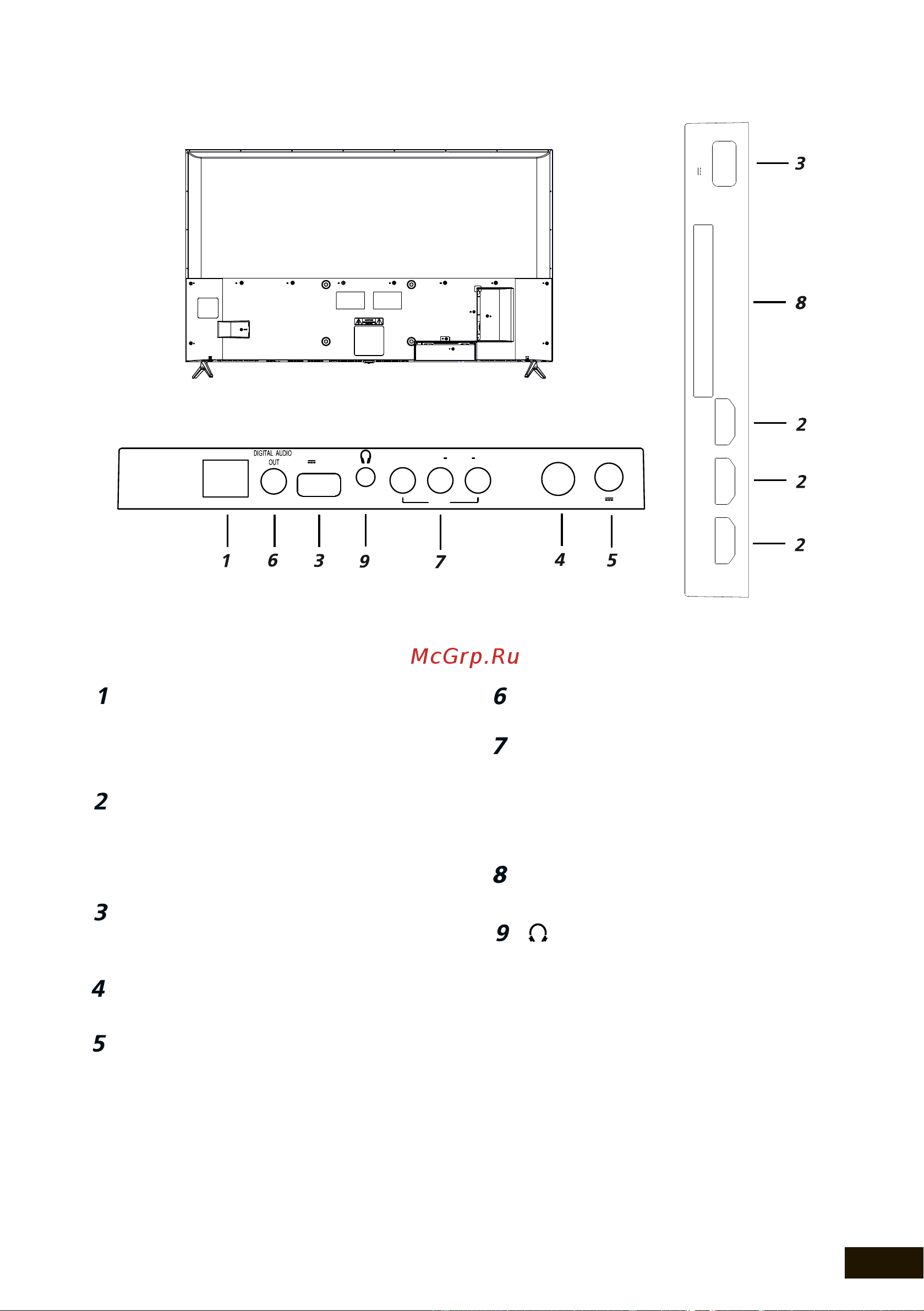 HYUNDAI ELECTRONICS H-LED58FU7003 [15/44] Задняя панель