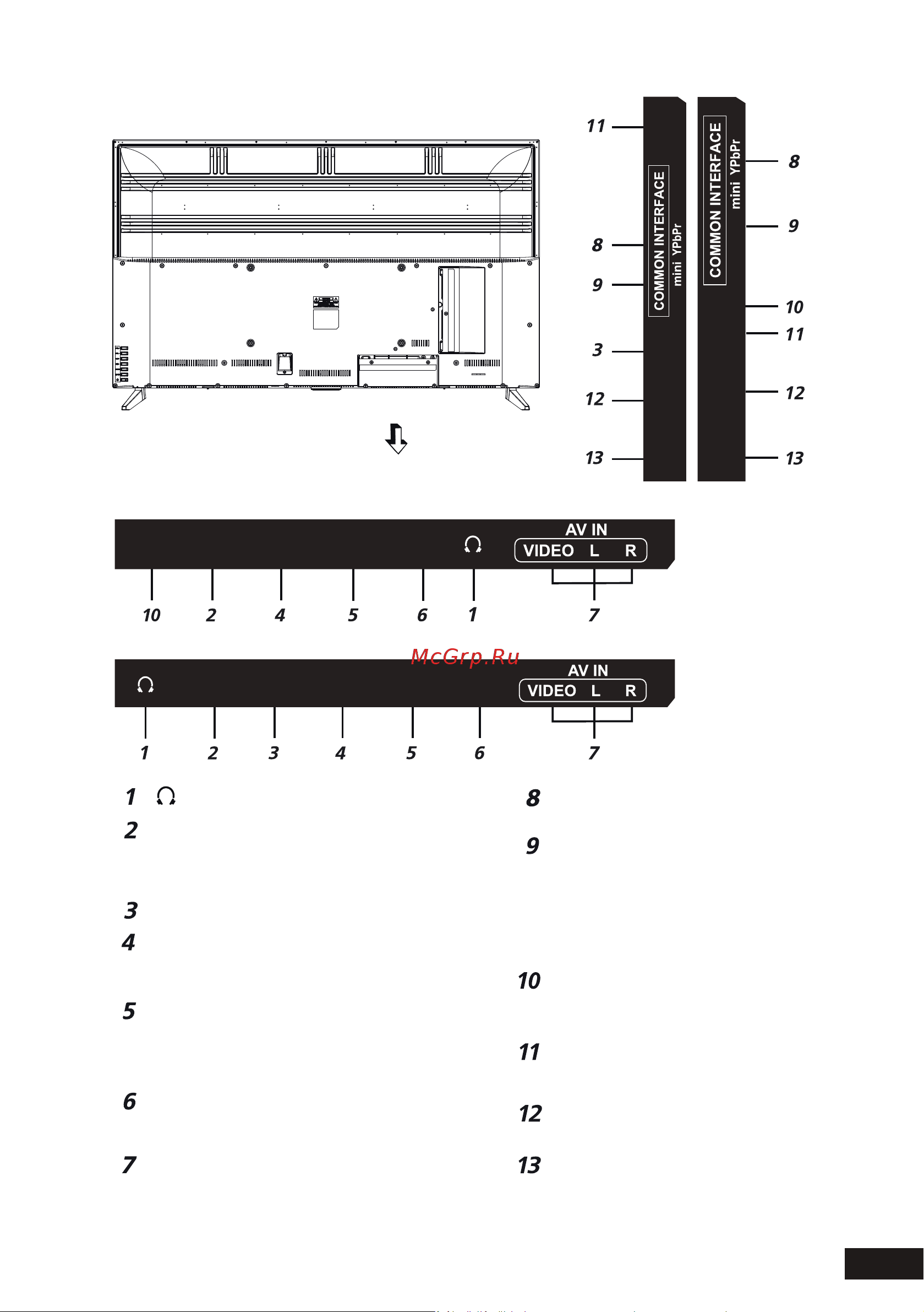 HYUNDAI ELECTRONICS H-LED65EU1311 [15/44] Задняя панель