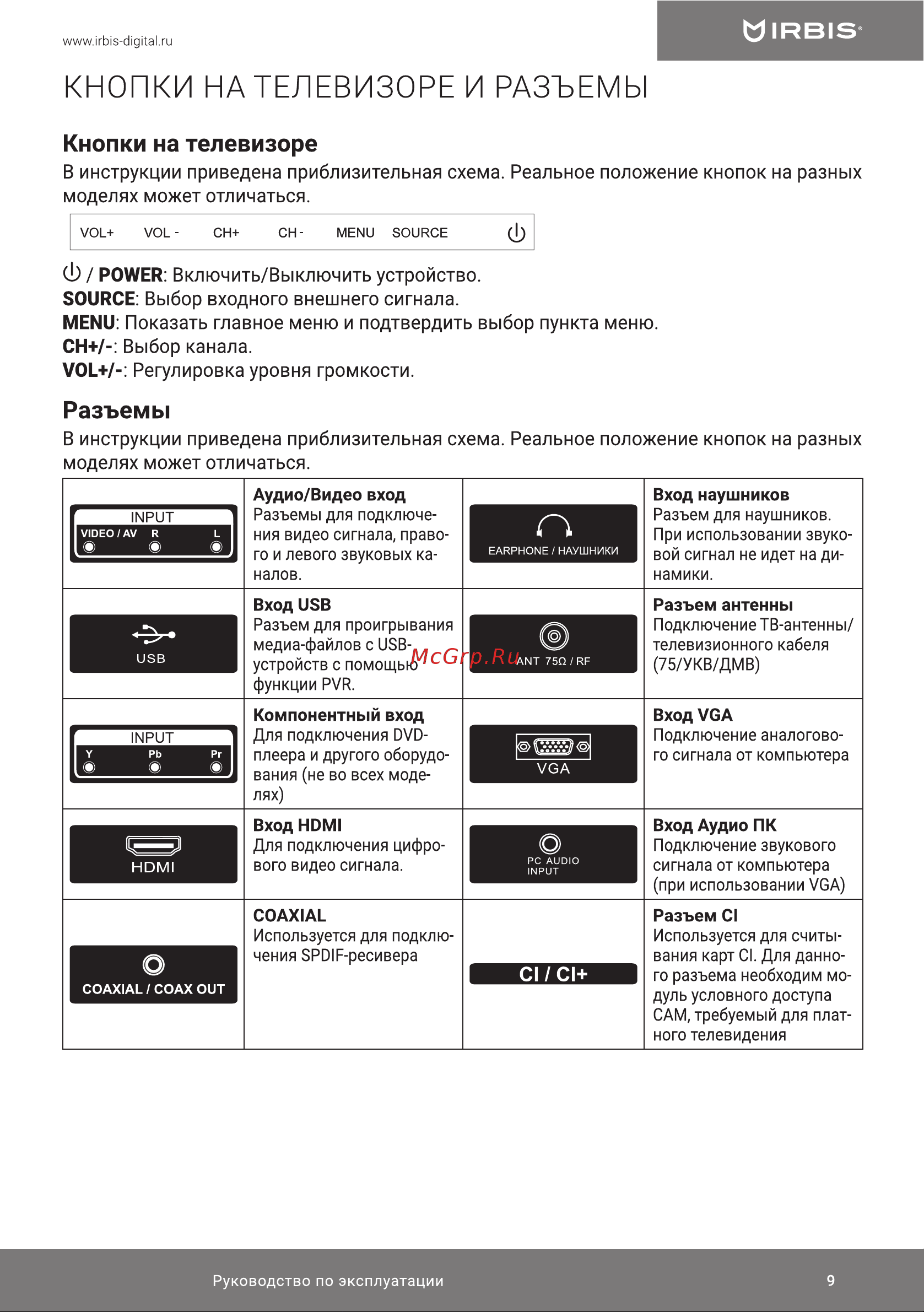 Irbis 39S01HD313B Руководство по эксплуатации онлайн [9/24] 700613