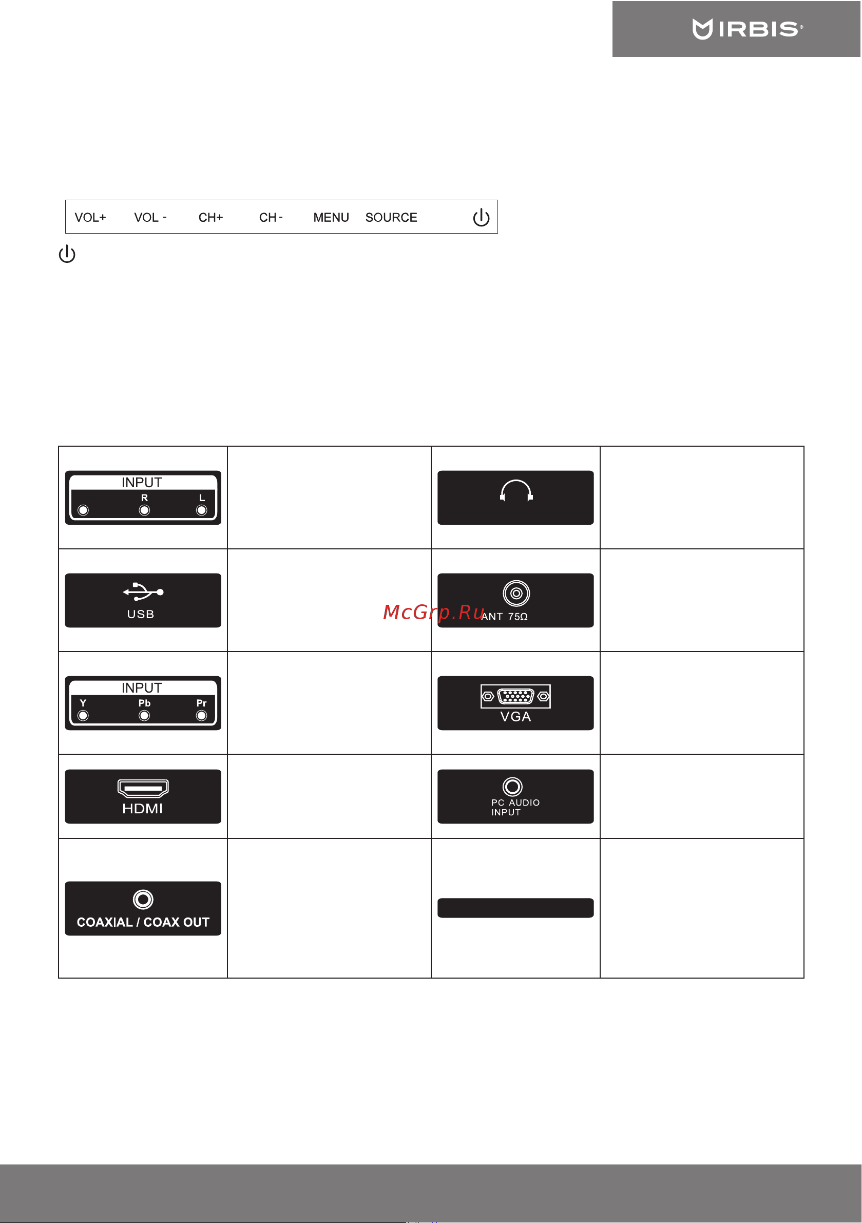 Irbis 24S01HD310B [9/24] Кнопки на телевизоре