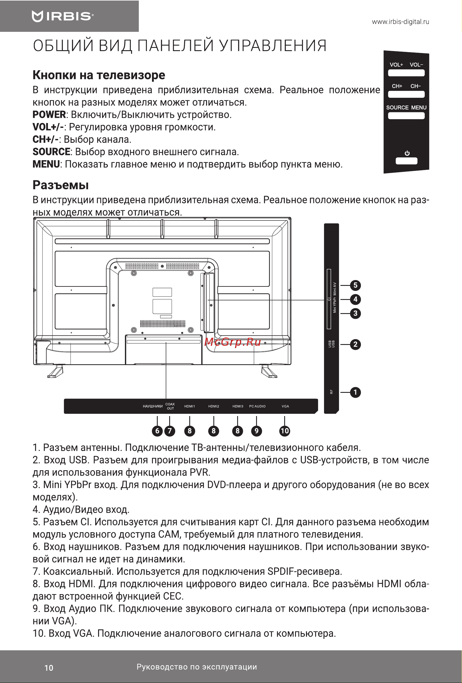 Irbis 50S01UD314B Руководство по эксплуатации онлайн [10/24] 700617