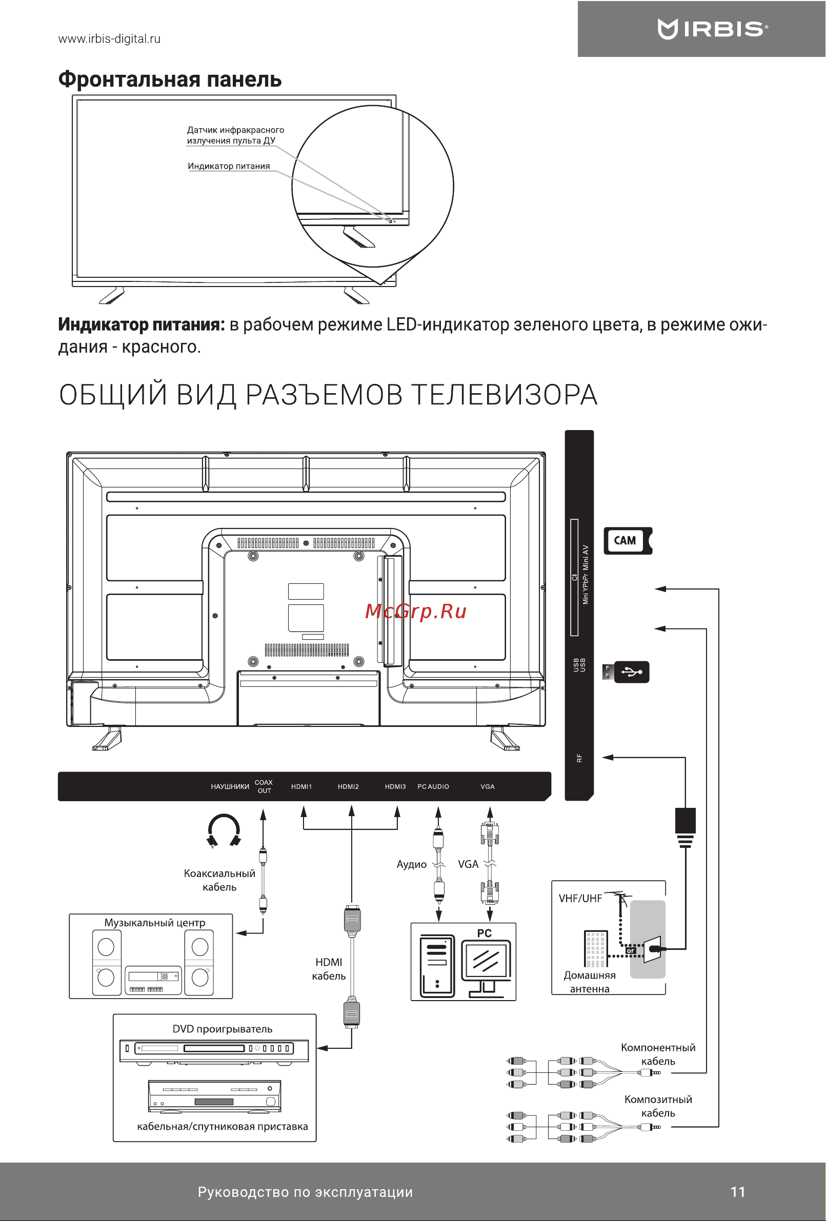 Irbis 50S01UD314B Руководство по эксплуатации онлайн [11/24] 700617
