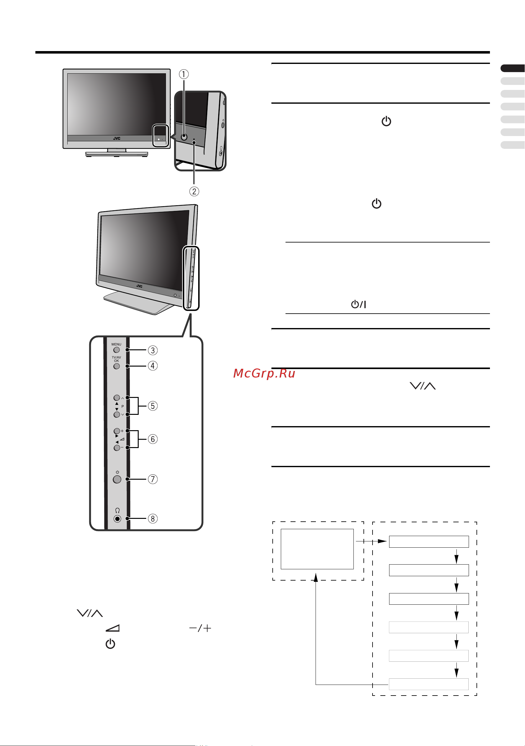 JVC LT-19K80 [13/41] Основные операции тв