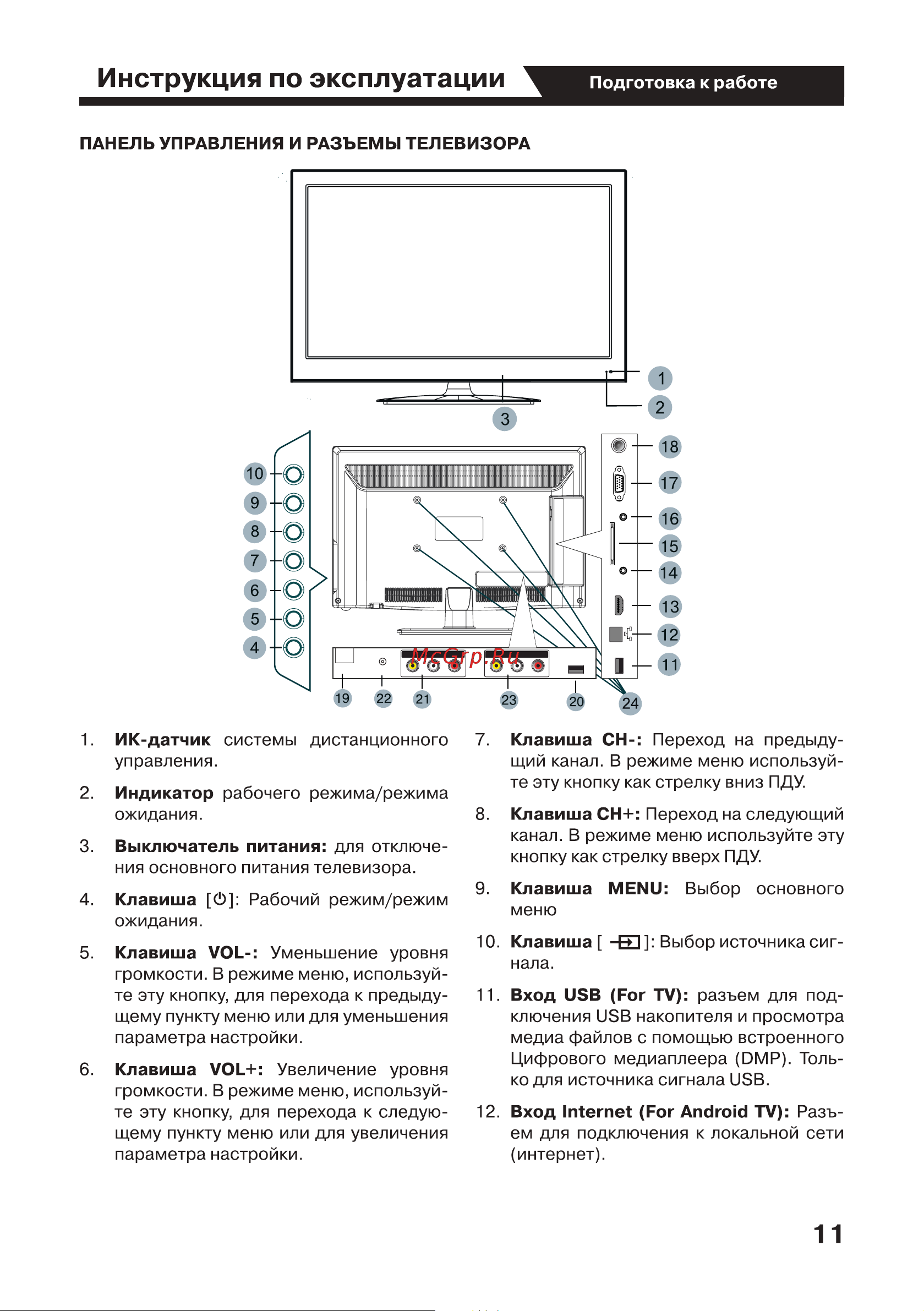 JVC LT-32M540 [11/46] Av input