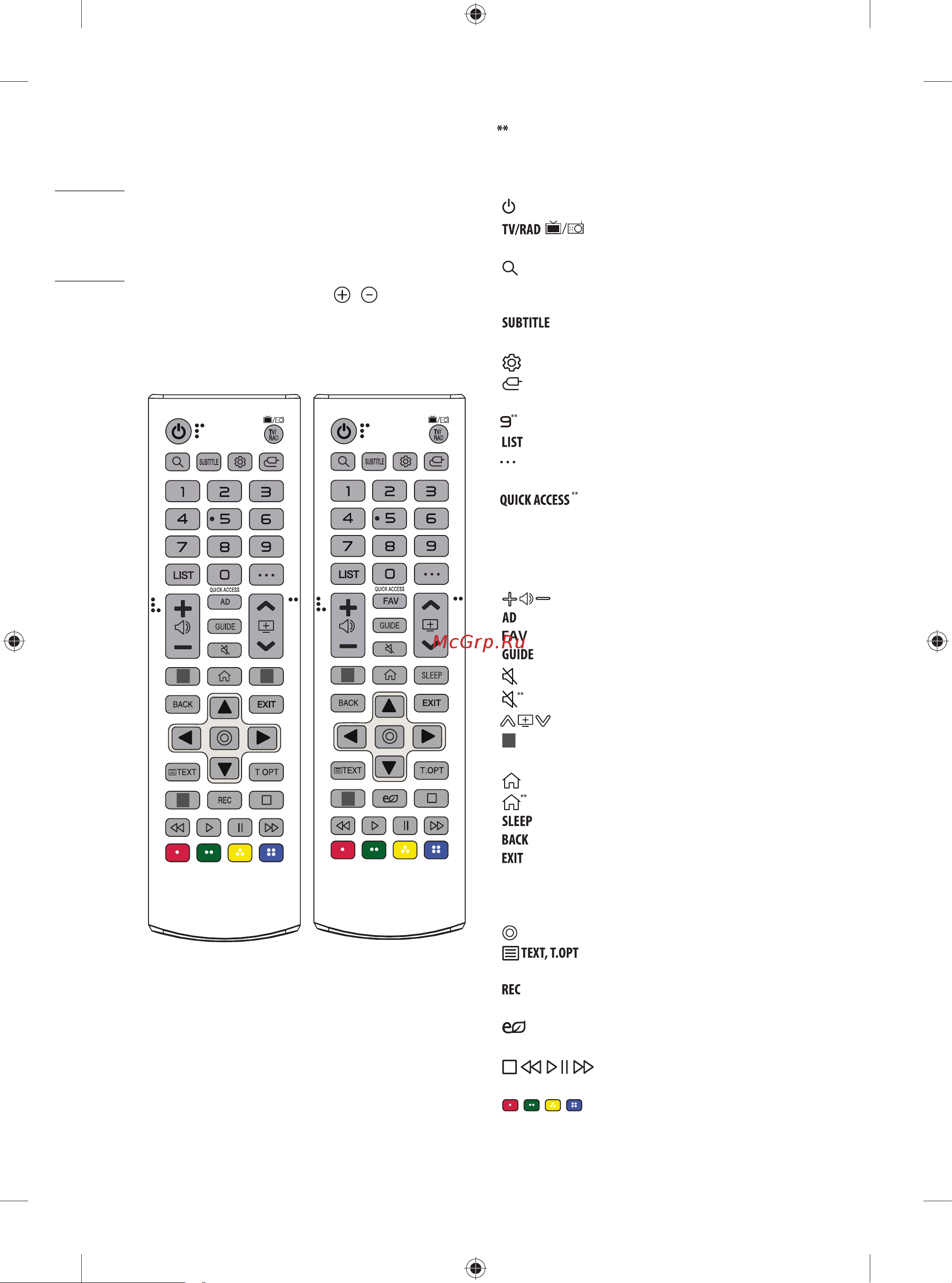 LG 32LM6300PLA [10/36] Использование пульта ду