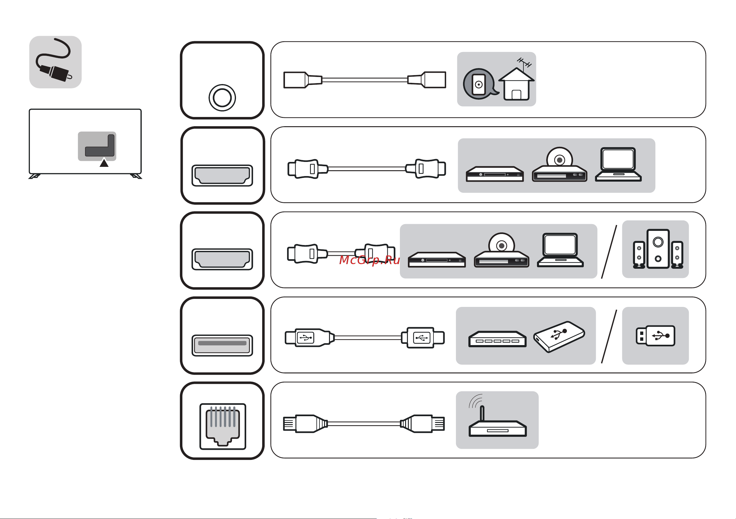 LG 43UH656V Руководство по эксплуатации онлайн [3/50] 700740