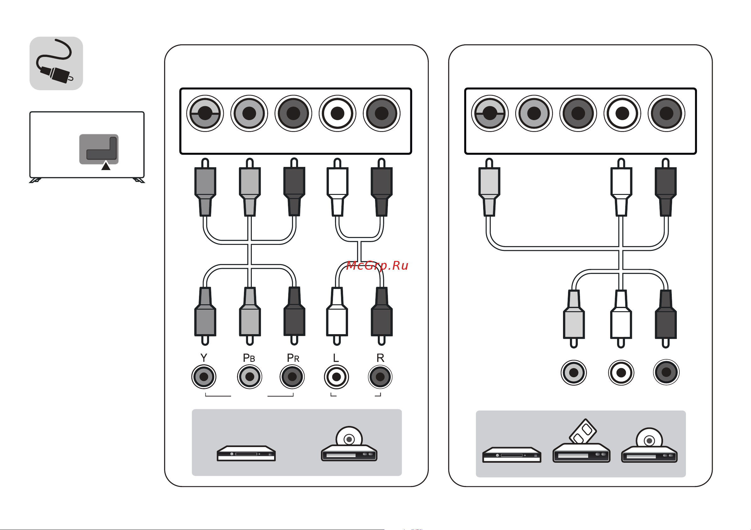 LG 43UH656V [5/50] Component in av in