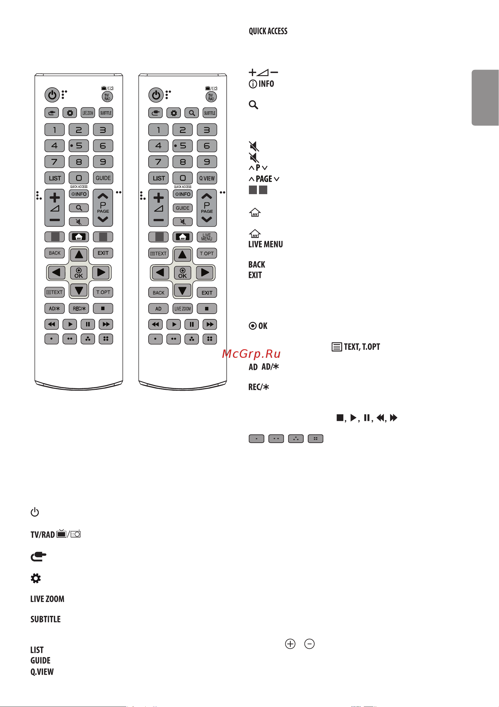 LG 50UK6550 [11/30] Использование пульта ду magic