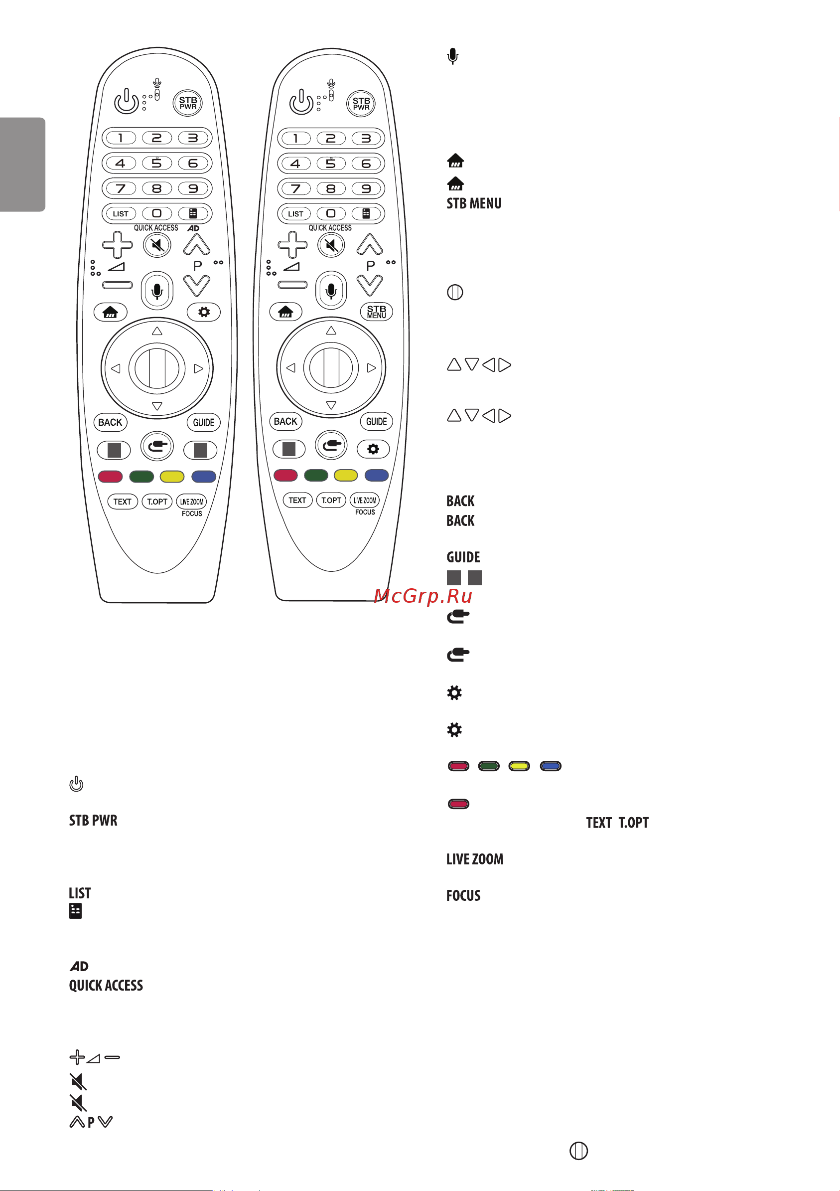 LG 50UK6550 [12/30] Регистрация пульта ду magic