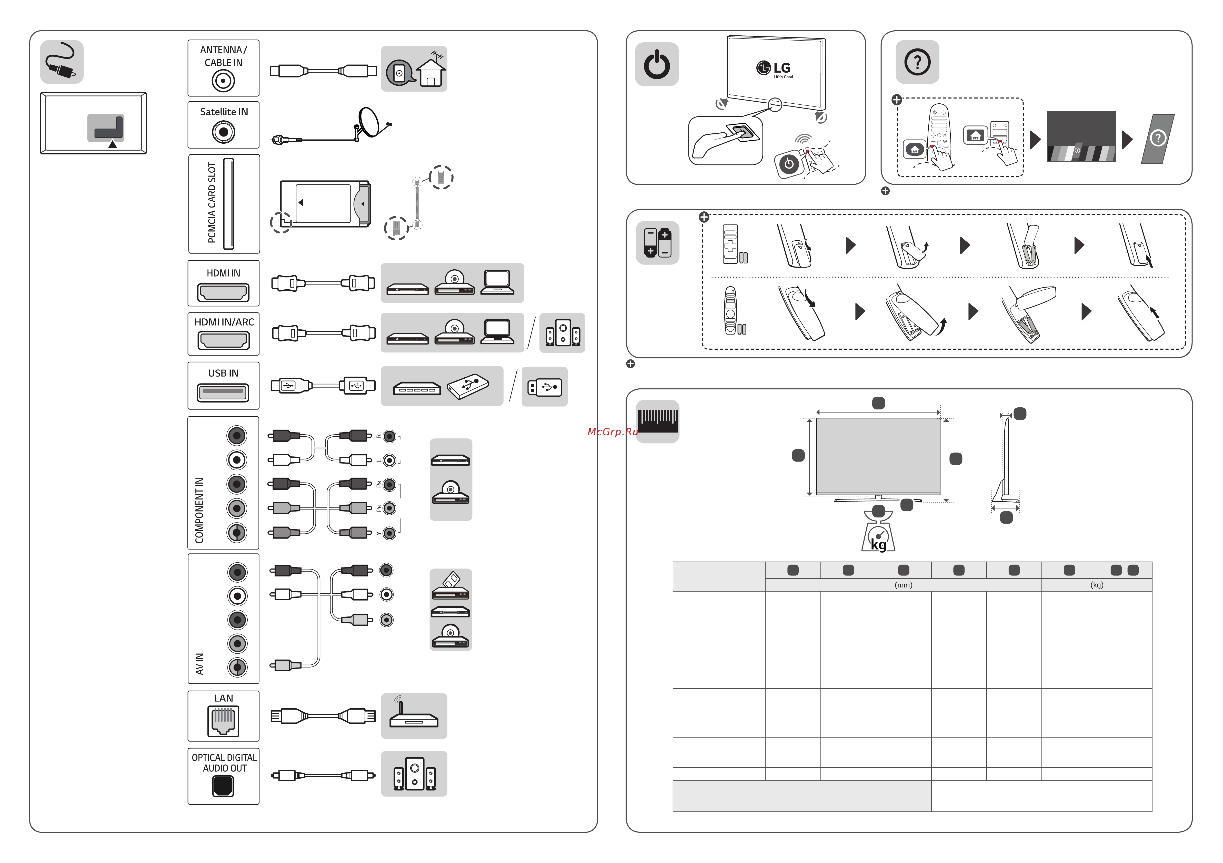 LG 50UK6550 [2/30] A b c d e f f g