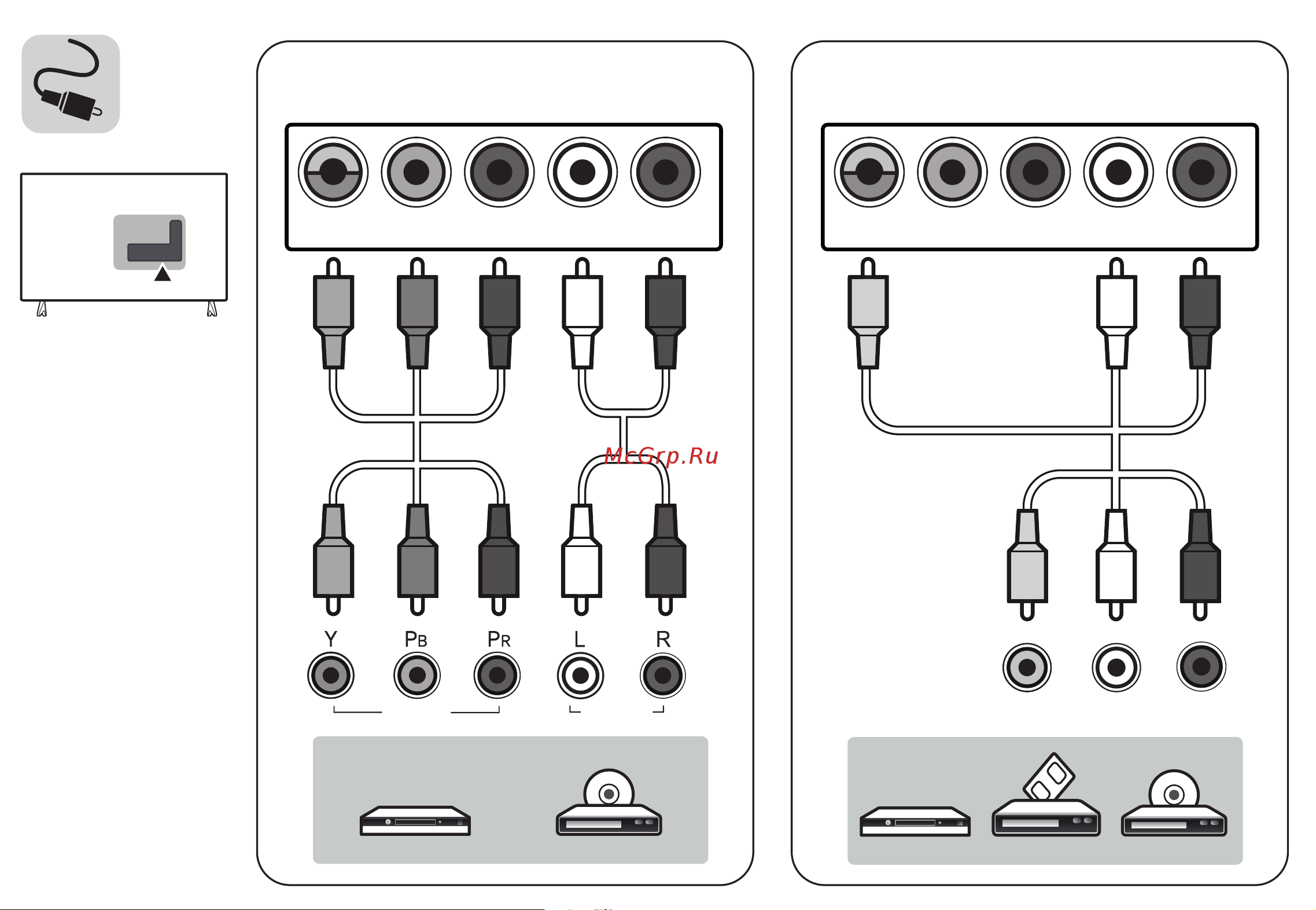 LG 55UH605V [5/49] Component in av in av in