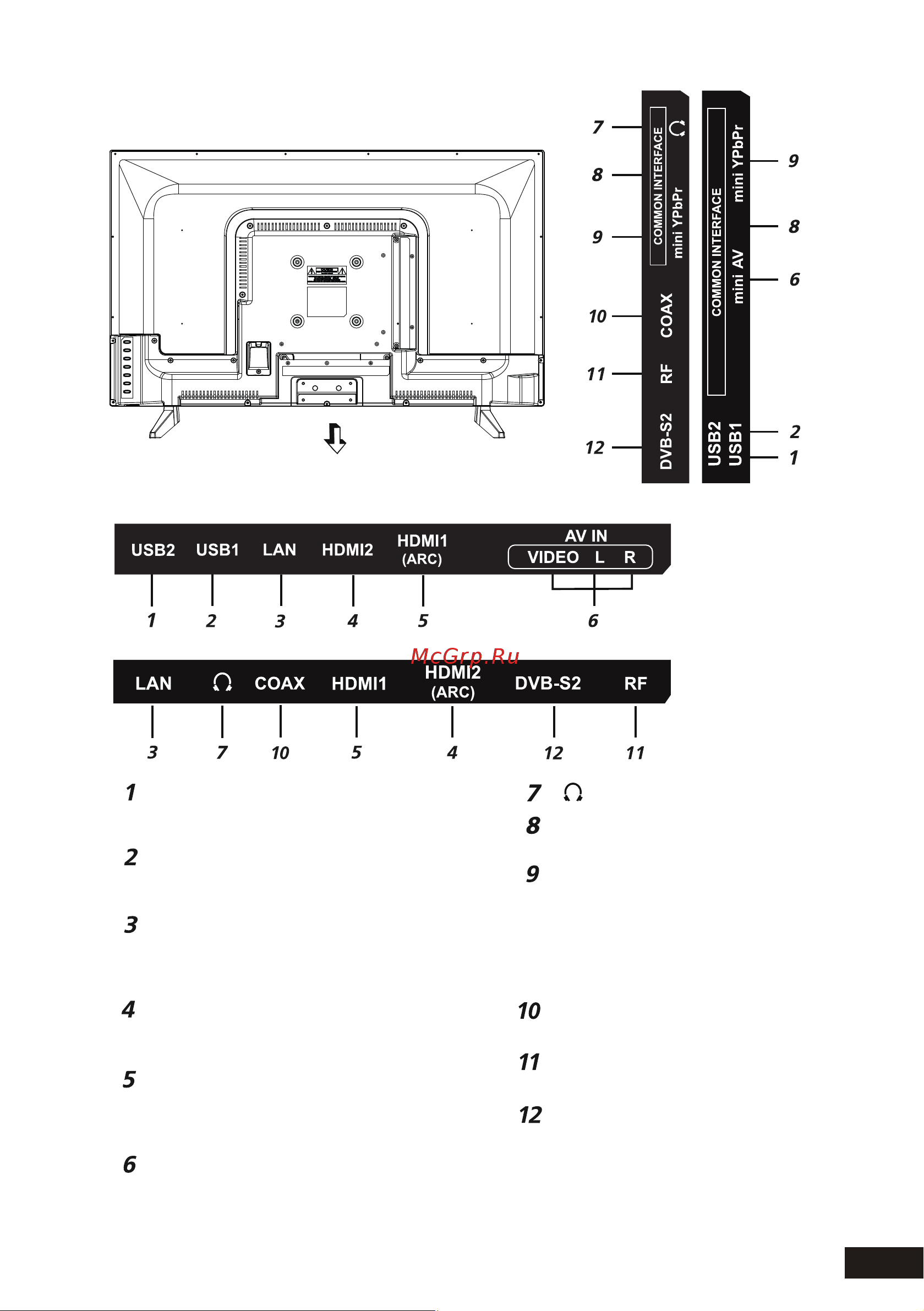 LEFF 43F510T [15/44] Для моделей 32 39 43 32 39 43 24
