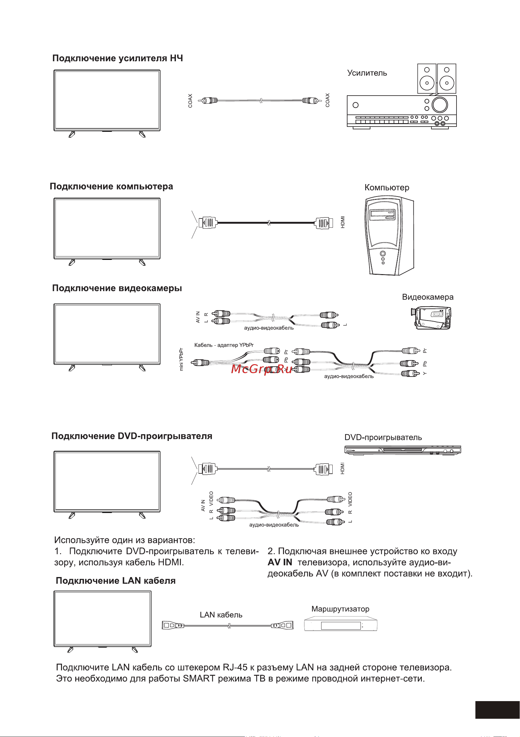 LEFF 43F530T Руководство по эксплуатации онлайн [17/44] 700767