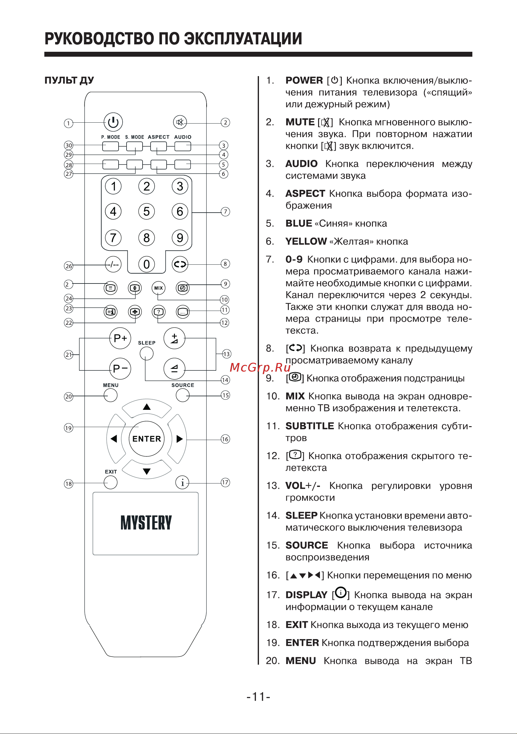 Mystery MTV-1608W Руководство по эксплуатации онлайн [11/19] 700785