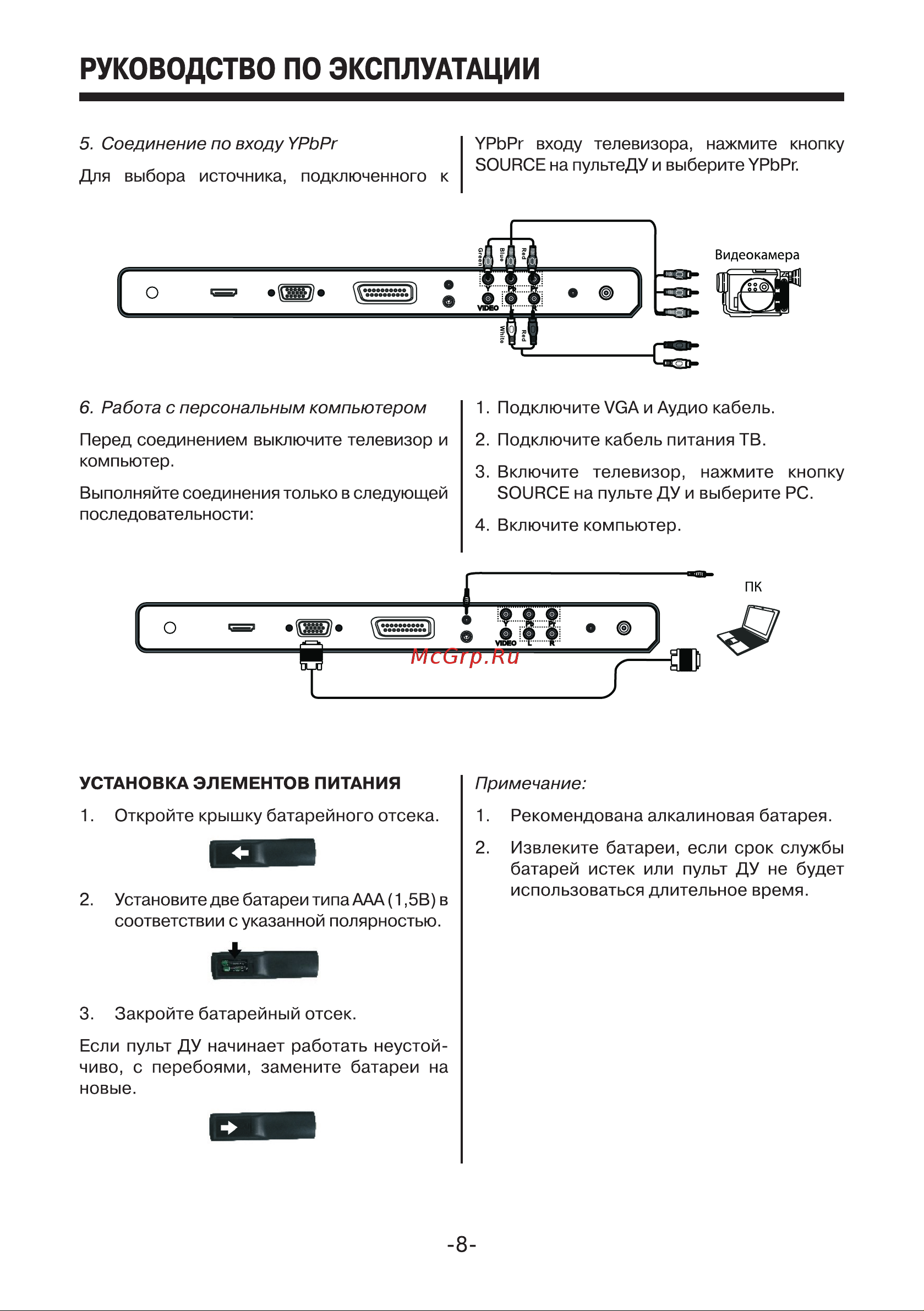 Mystery MTV-2204W Руководство по эксплуатации онлайн [8/18] 700806