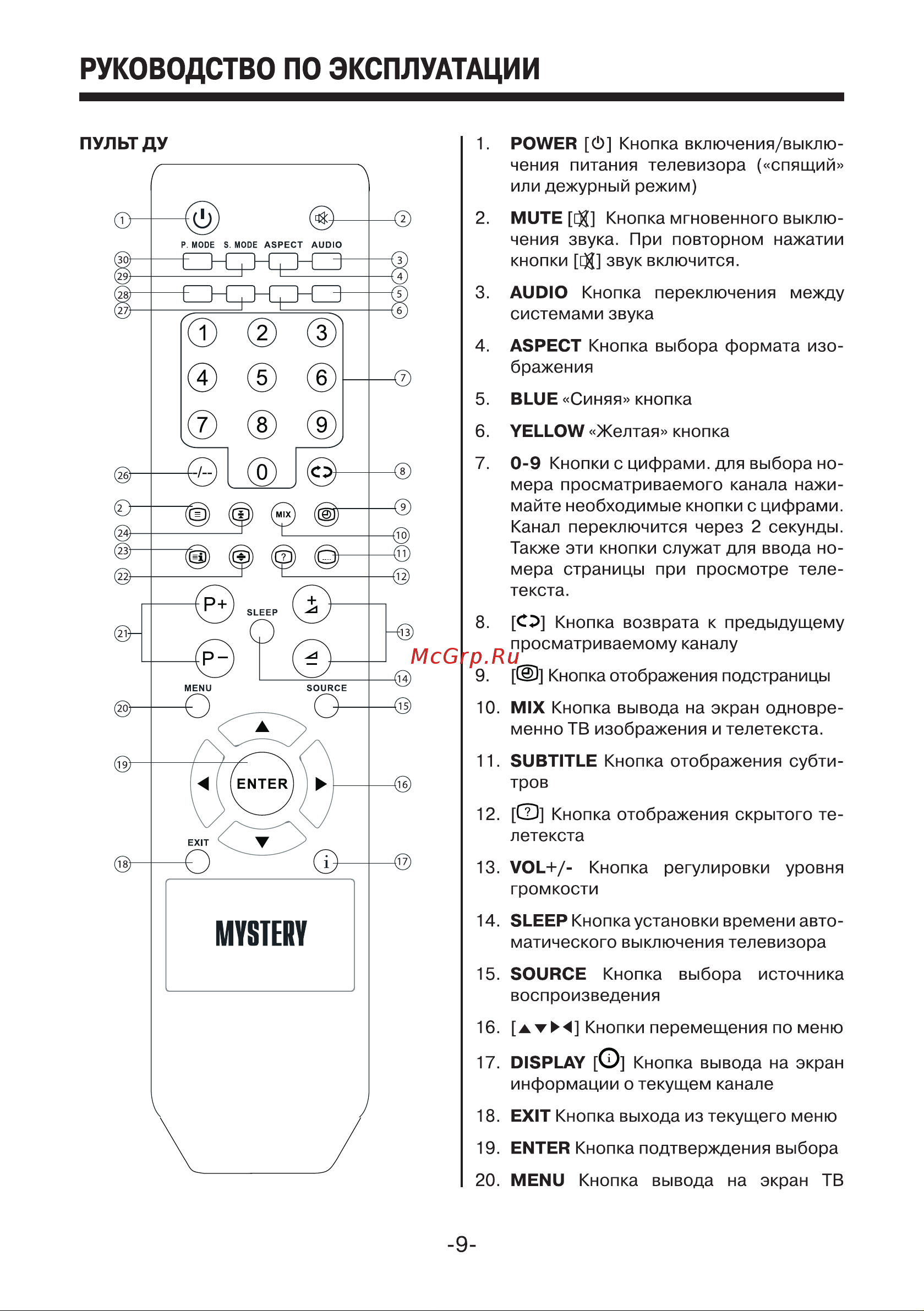 Mystery MTV-2204W Руководство по эксплуатации онлайн [9/18] 700806