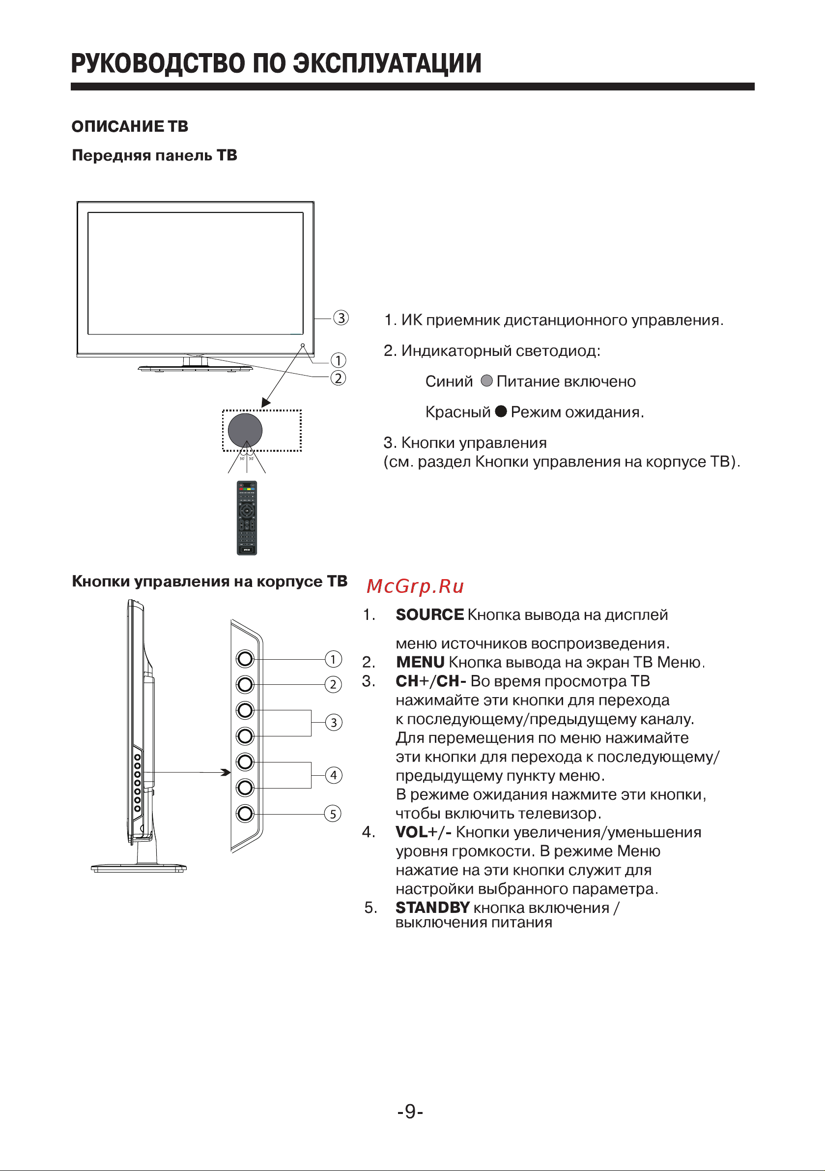 Mystery MTV-2414LW Руководство по эксплуатации онлайн [9/25] 700828