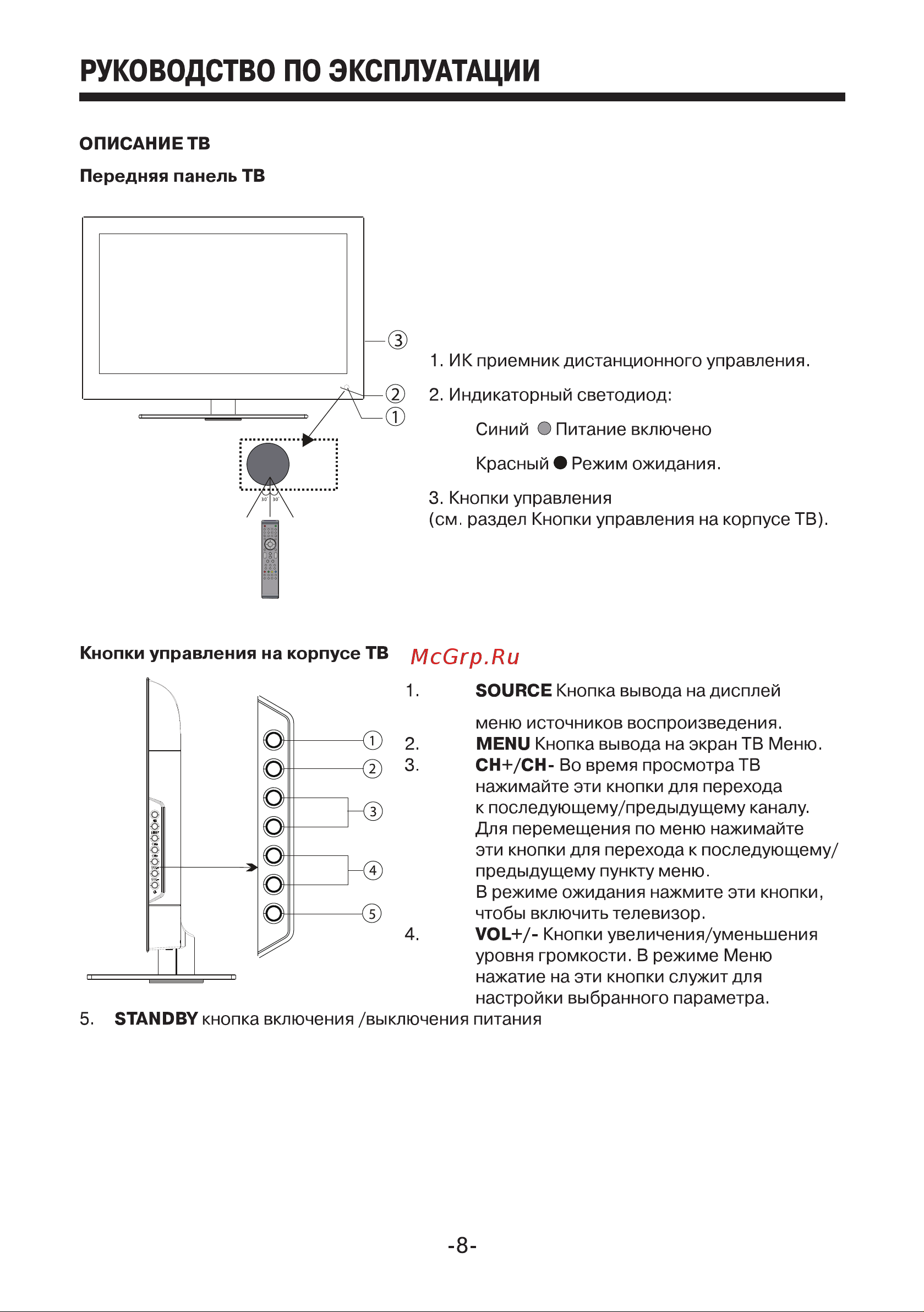 Mystery MTV-2420LW Руководство по эксплуатации онлайн [8/24] 700831