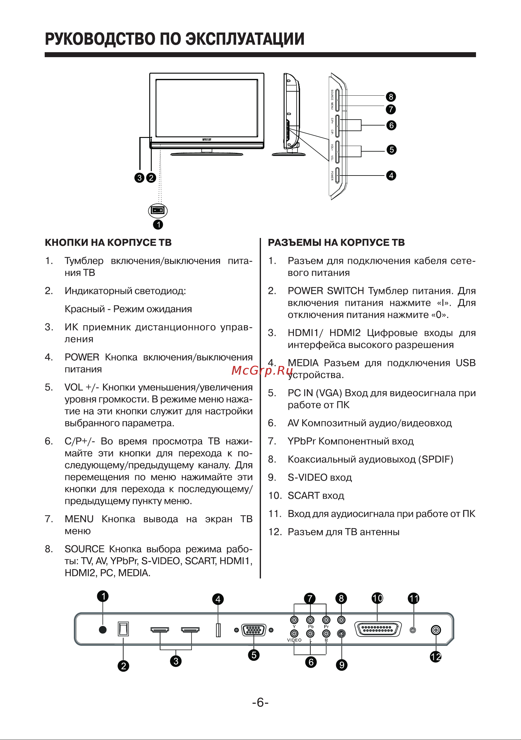 Mystery MTV-3208WH Руководство по эксплуатации онлайн [6/20] 700851