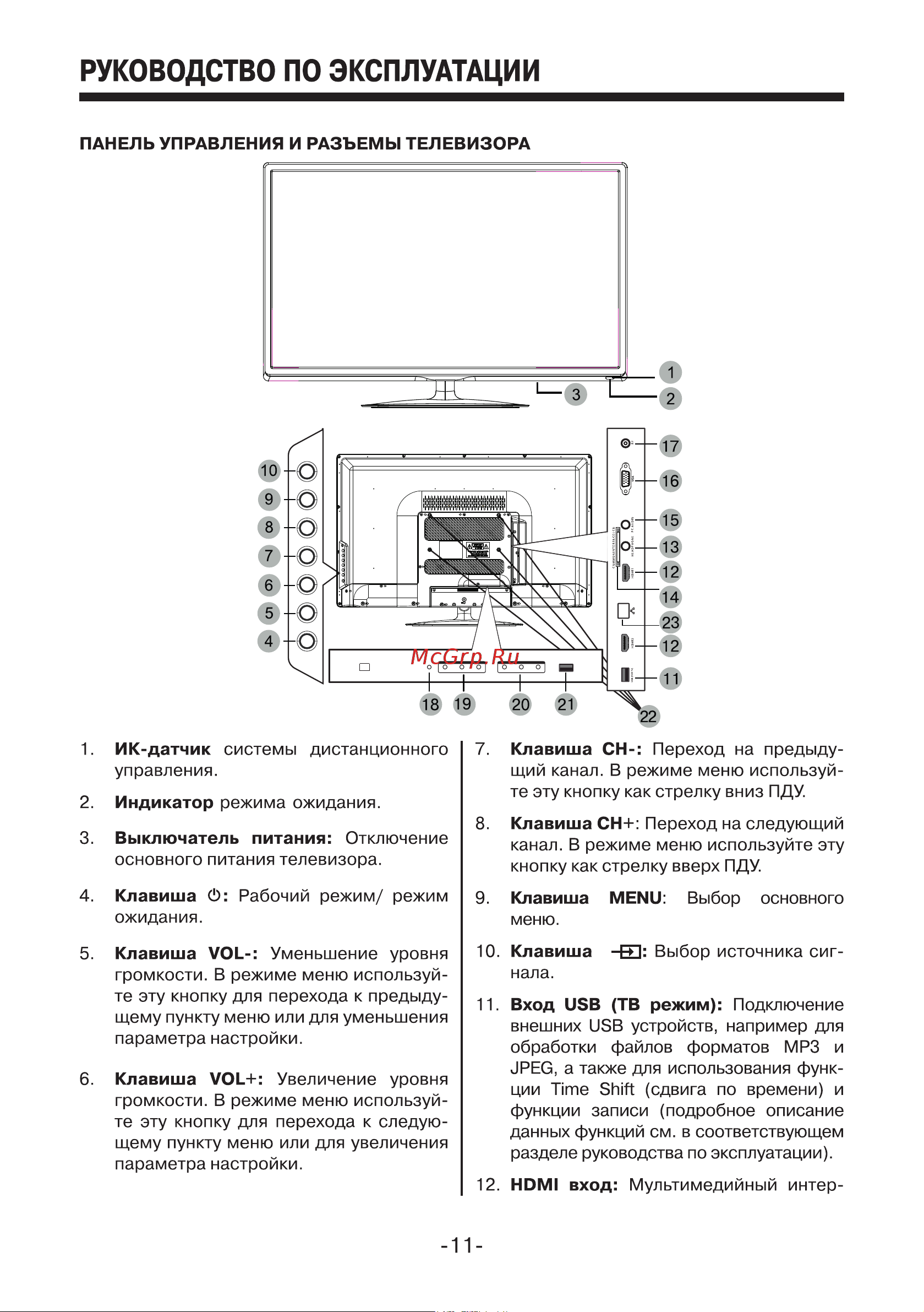 Mystery MTV-3228LTA2 [11/46] Usb for android tv
