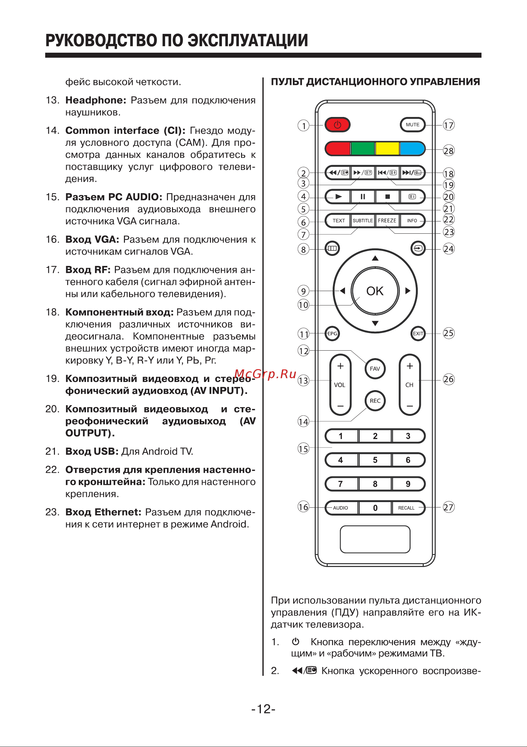 Mystery MTV-3228LTA2 Руководство по эксплуатации онлайн [12/46] 700868