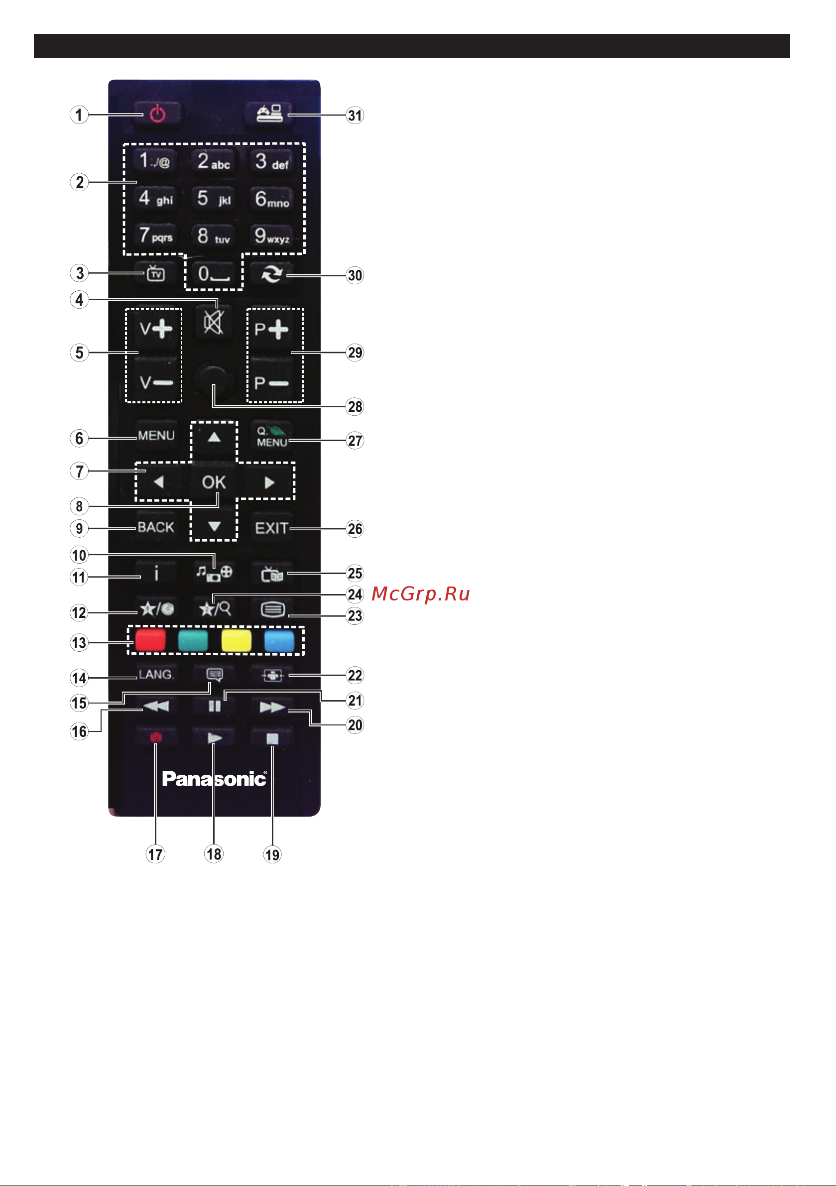 Panasonic TX-40CR300 [10/26] Эта кнопка может выполнять функцию по умолчанию в зависимости от модели однако вы можете задать определенную функцию для этой кнопки удерживая ее нажатой в течение 5 секунд на желаемом канале или ссылке на экране появится сообщение подтверждения теперь