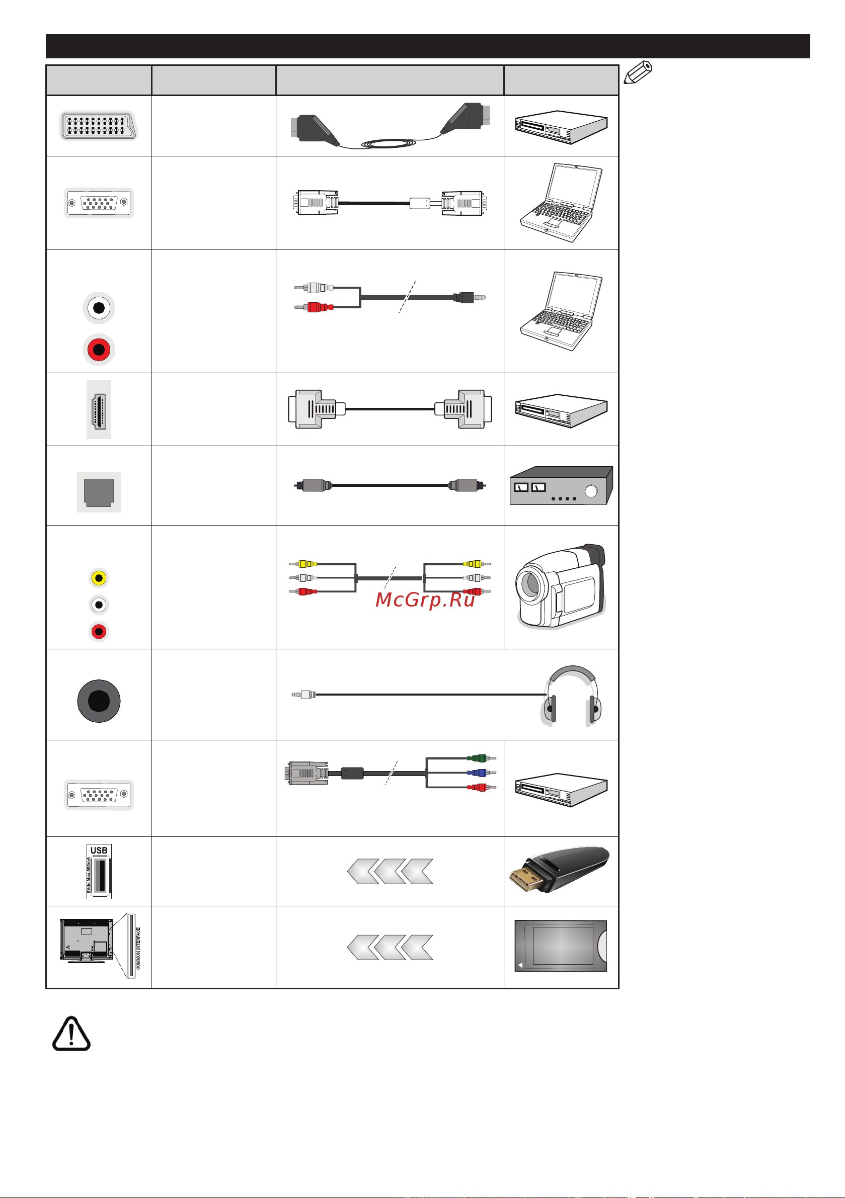 Panasonic TX-40CR300 [11/26] Разъемы