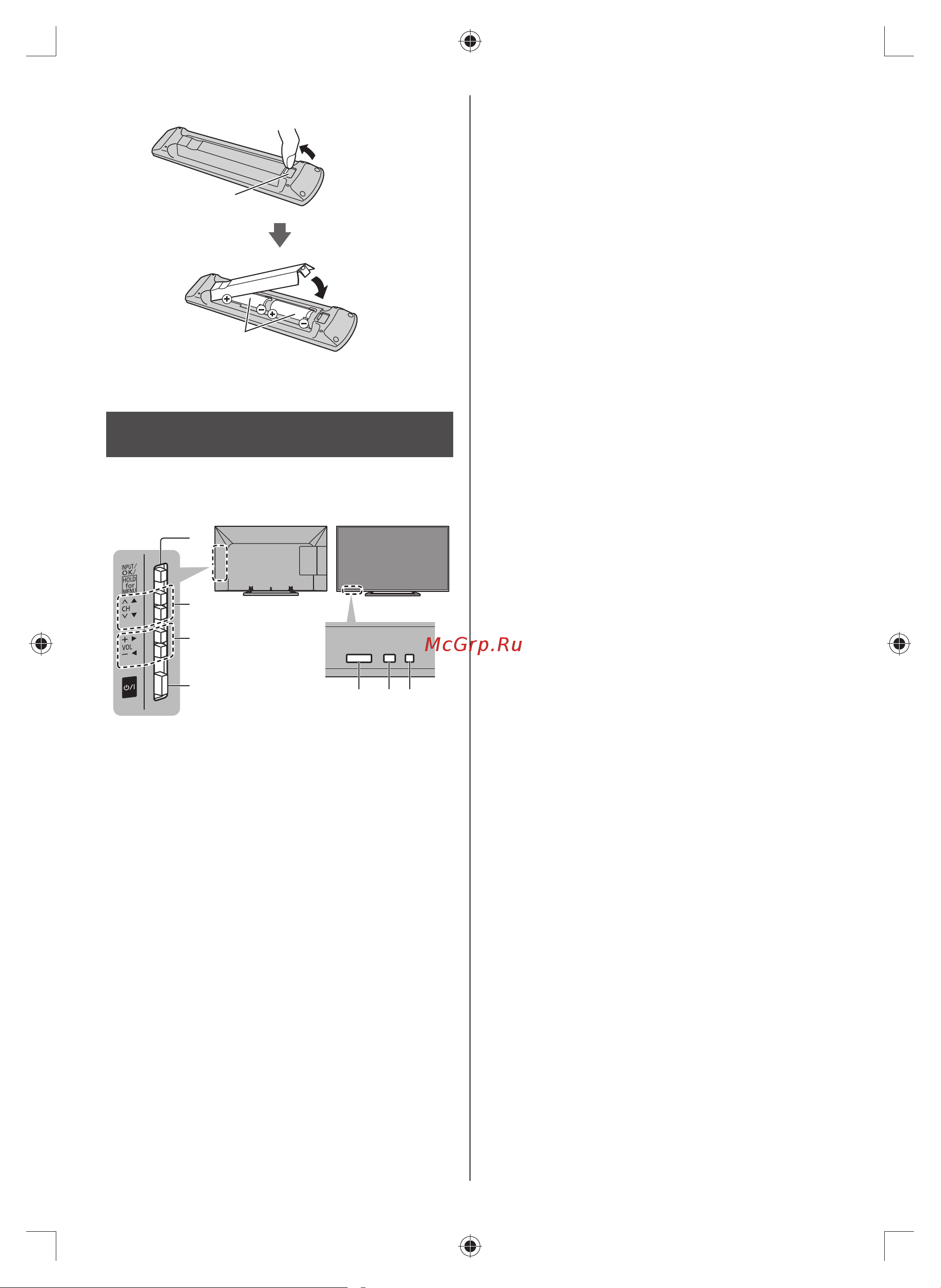 Panasonic TX-42ASR600 [12/20] Индикаторная панель панель управления