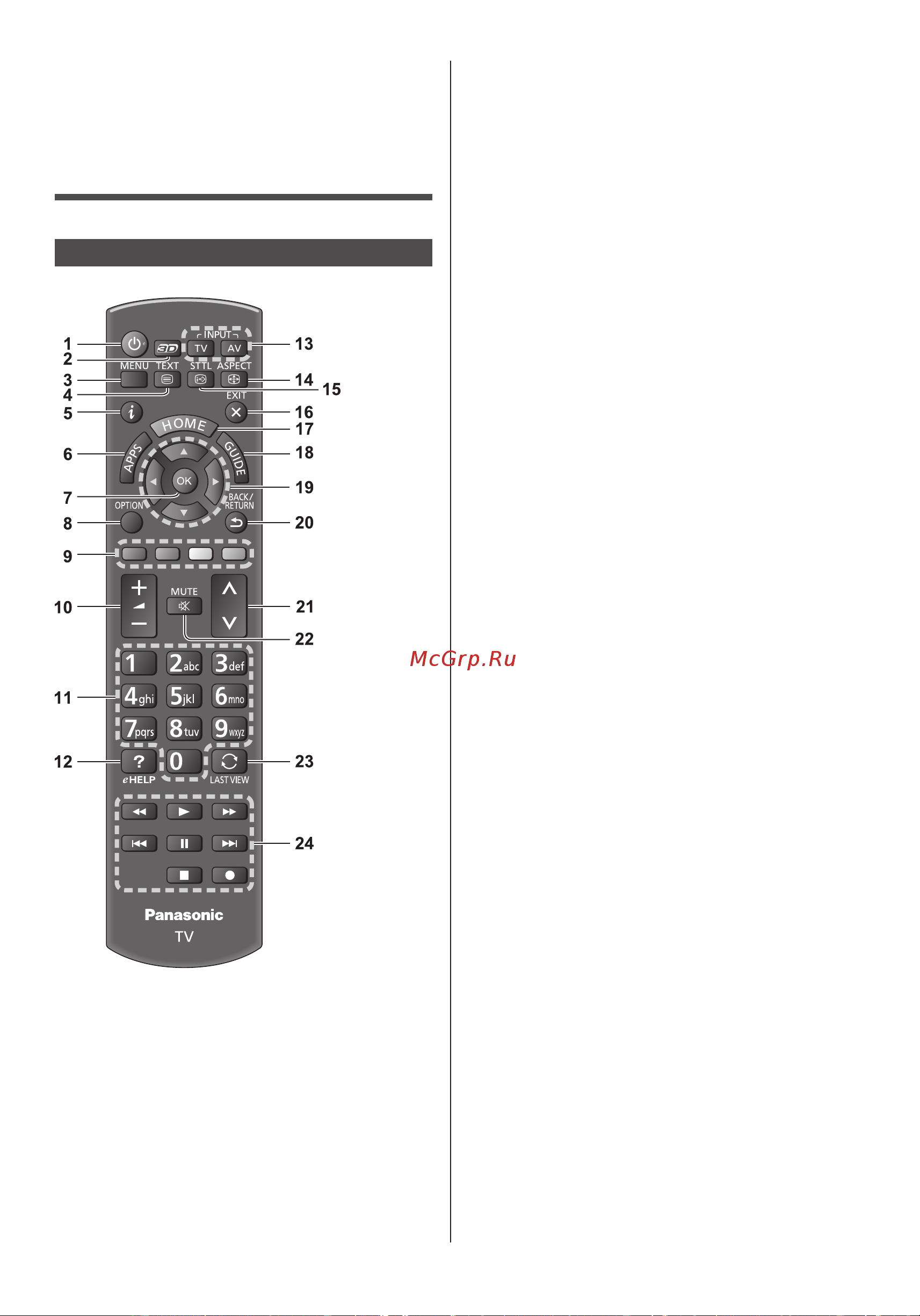 Panasonic TX-60ASR650 [11/60] Ознакомление сэлементами управления