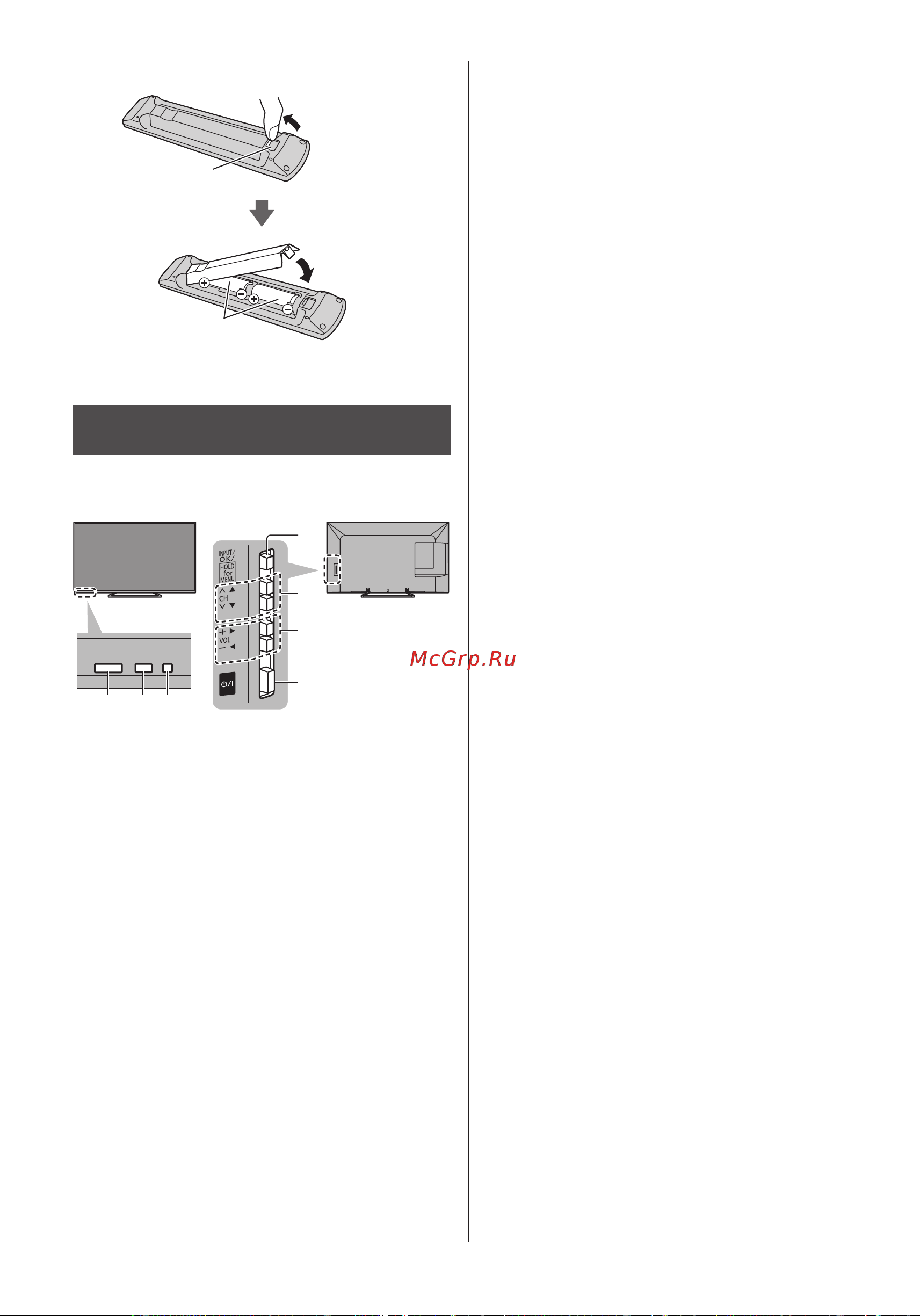 Panasonic TX-60ASR650 [12/60] Индикаторнаяпанель панель управления