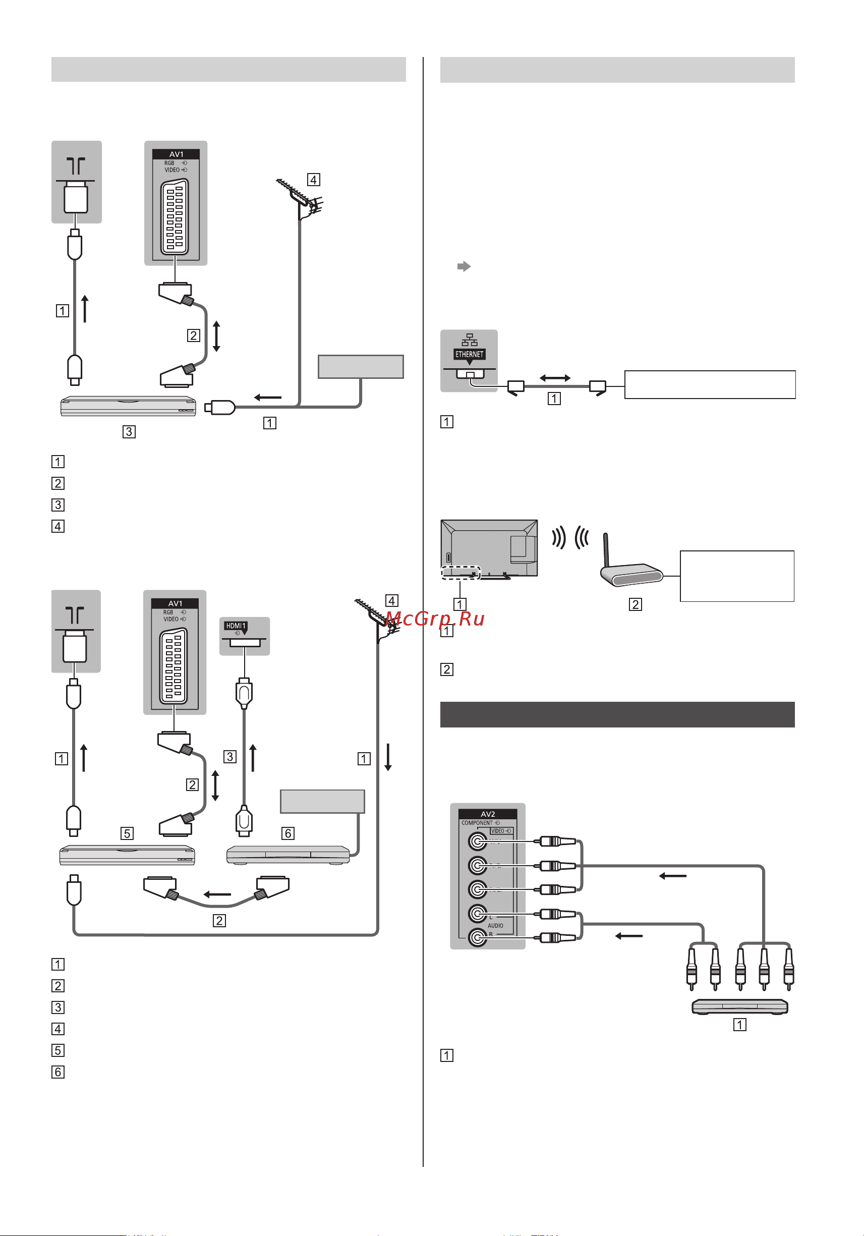 Panasonic TX-60ASR650 [29/60] Інші підключення
