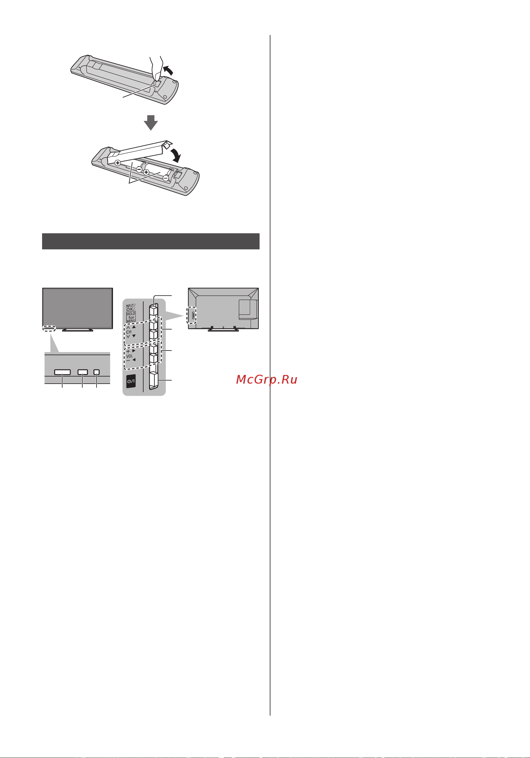 Panasonic TX-60ASR650 [52/60] Көрсеткіш басқарутақтасы