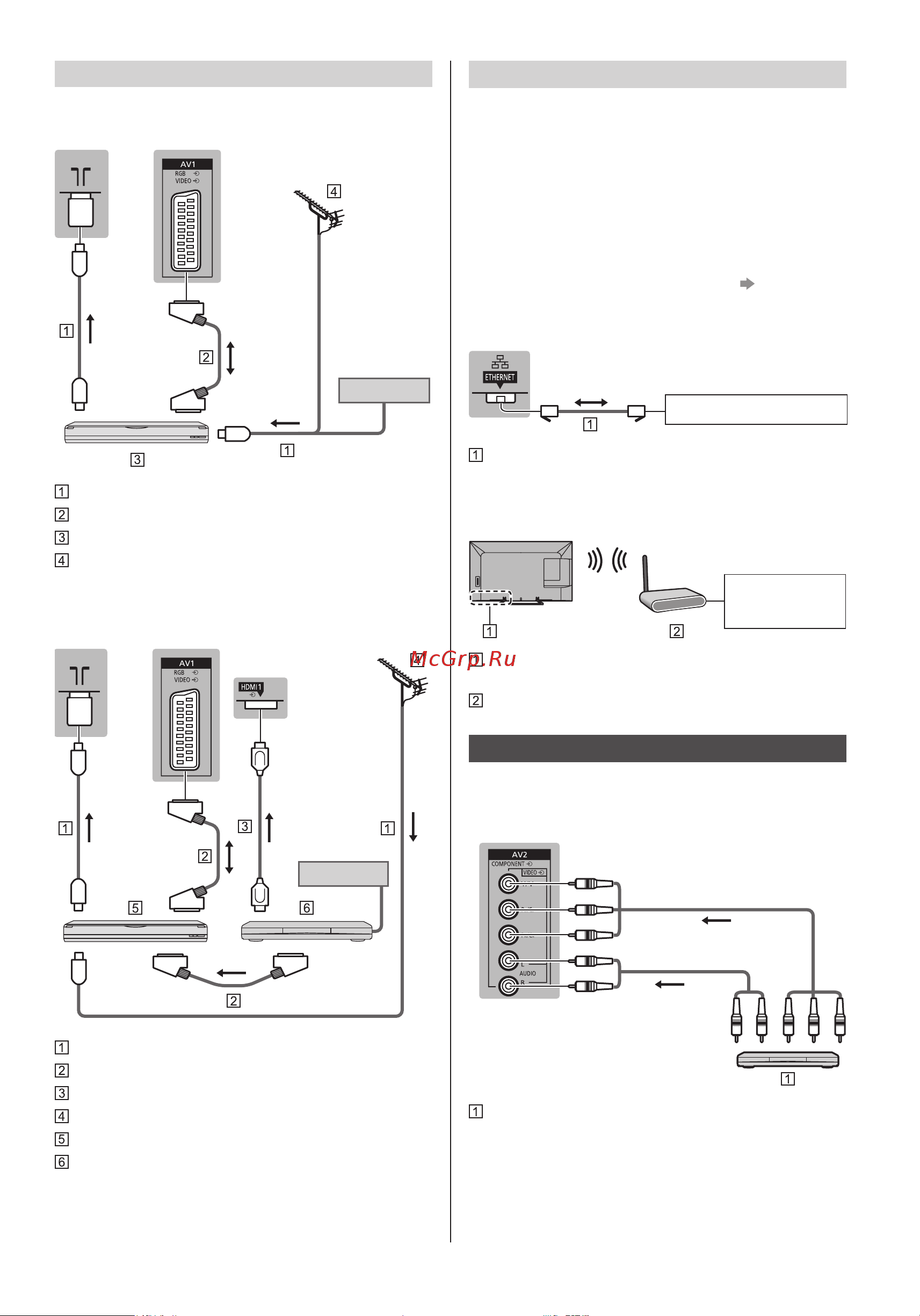 Panasonic TX-60ASR650 [9/60] Другие подсоединения