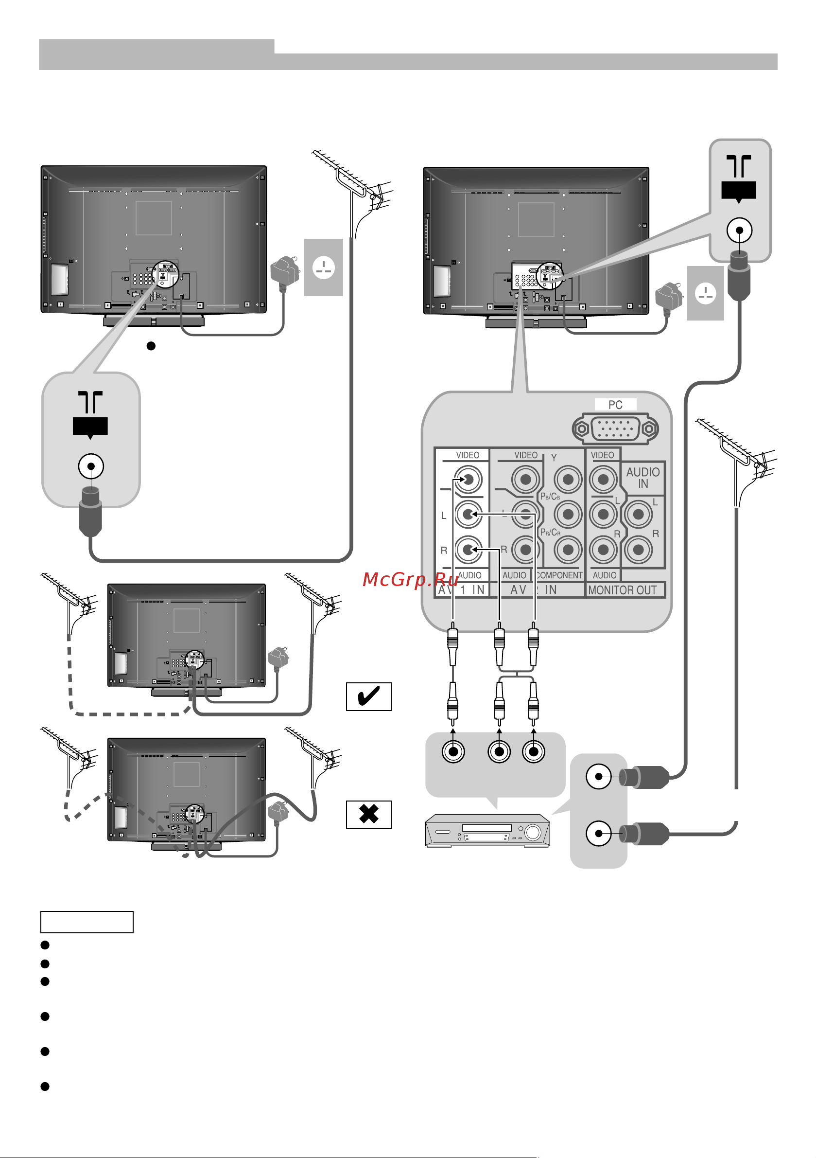 Panasonic TX-R26LE8 (S) (H) [5/32] Основные подключения
