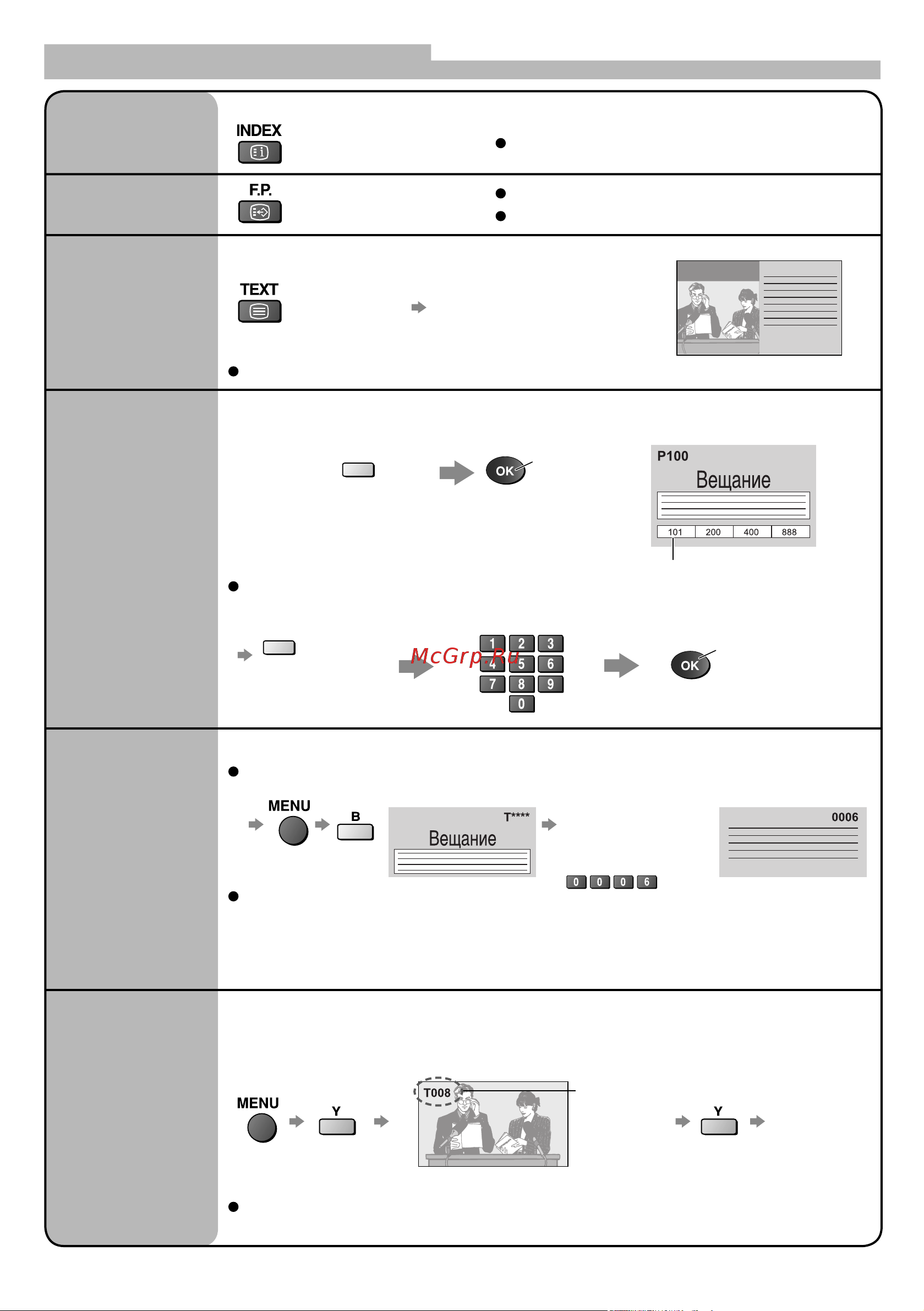 Panasonic TX-R32LX80 (S) [11/32] Просмотр телетекста продолжение