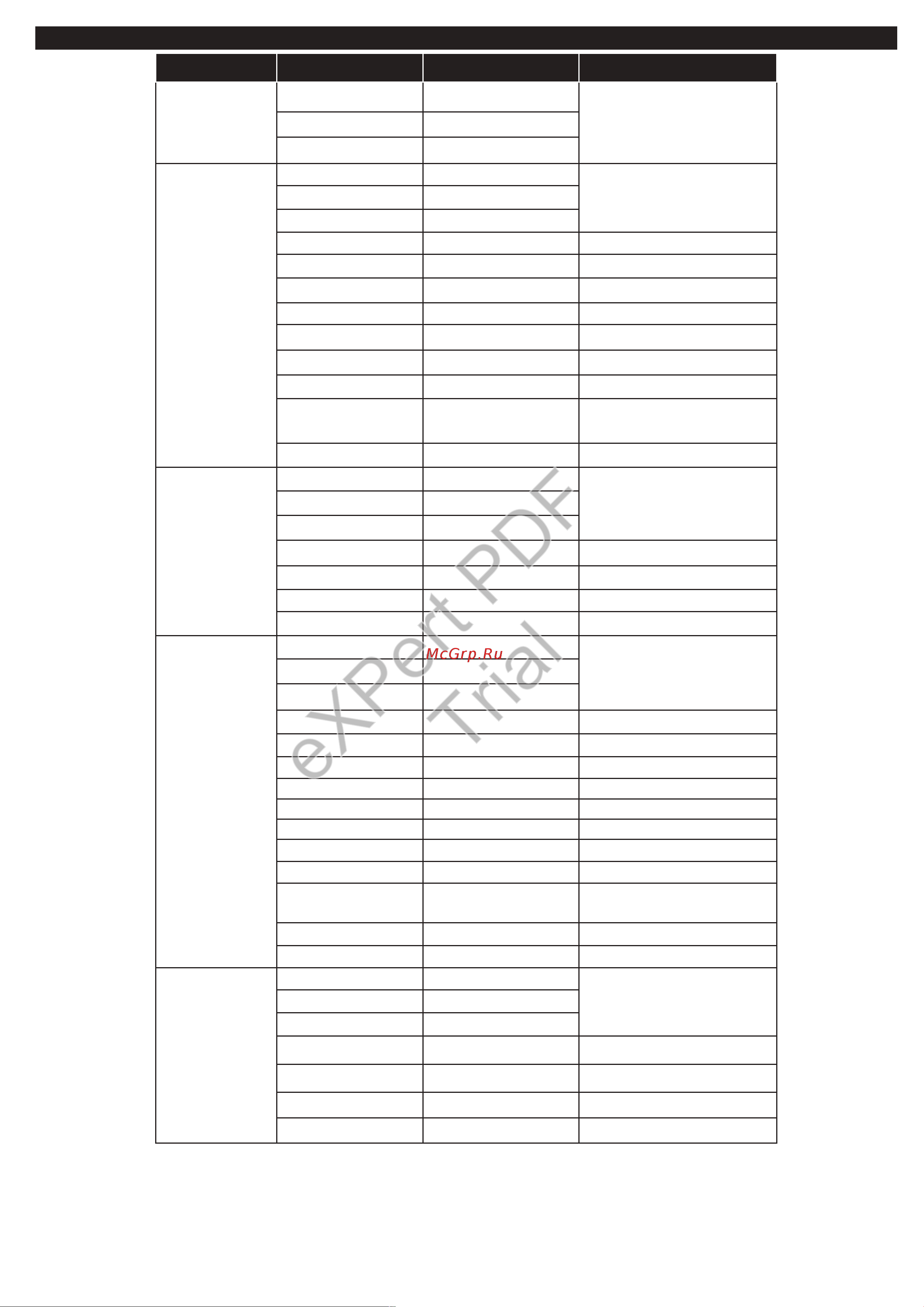 Philips 24HFL2839T [12/177] Expert pdf trial