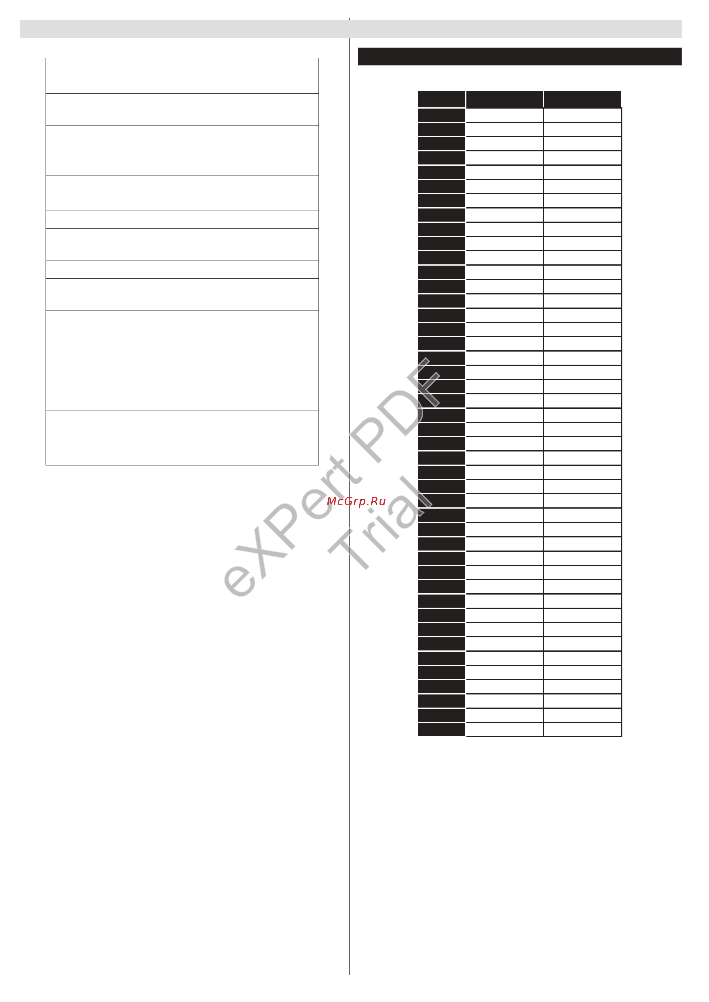 Philips 24HFL2839T [172/177] Expert pdf trial